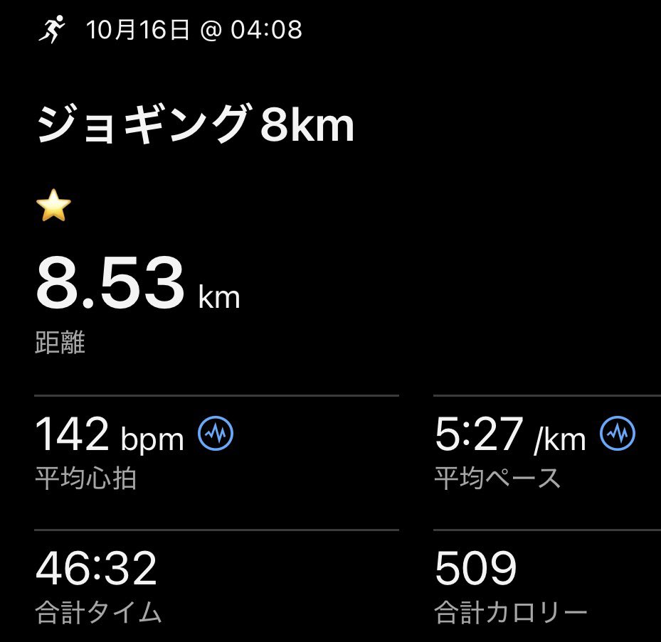 junejun123's tweet photo. ジョギング8km 🏃♂️⭐️
今朝もいつもどおり走れました。
長袖が定着してきました。
次は手袋🧤かな。
今日もたのしむのみ😁👍
みなさんにグッドラックを🍩☕️
#running #GARMIN #走れることに感謝 https://t.co/Pc7DM6ZPyg
