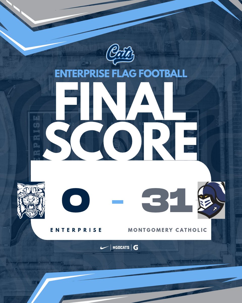 ehsflagfb's tweet photo. Final | #GoCats https://t.co/37u98j7Cto