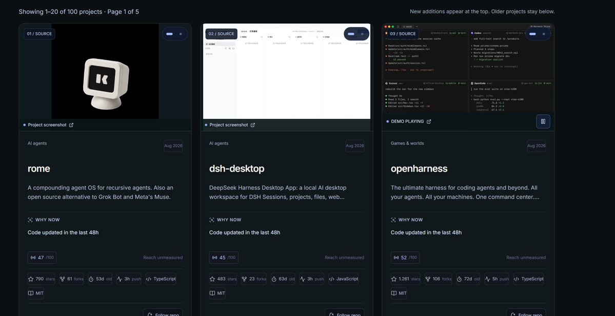 Boot_pad's tweet photo. Find your favourite github and launch your coin. https://t.co/VXQaDXokfy