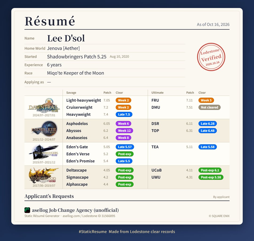rossier_sol's tweet photo. 6 years... damn
#FFXIV #StaticResume #asellog
https://t.co/RJDai2W930 https://t.co/X76H59CP13