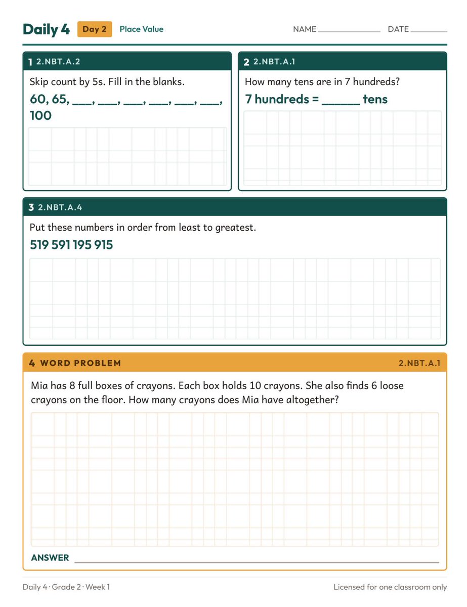 mrshowell24's tweet photo. Math got easier! These strategies work for grades 2-4 and help students build real number sense without the stress. 🧮 https://t.co/bjlZ1OphMi https://t.co/yUjAQCWlxl