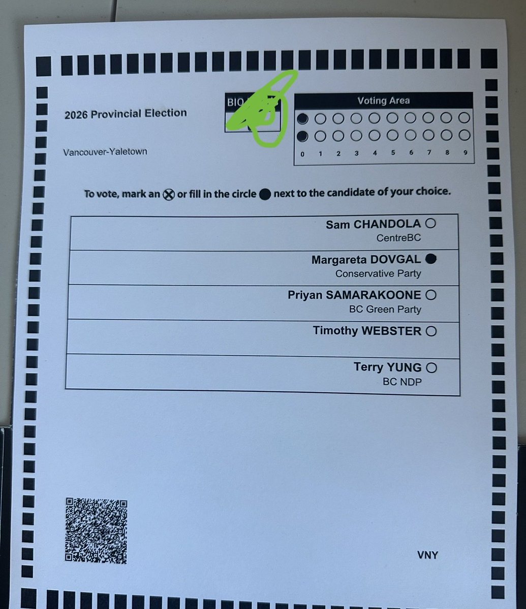 Mndlessthouhts's tweet photo. Voted for change today. Proud of it. First time not voting NDP. Ive had enough

@Margare7a #BCPOLI https://t.co/1F9QVBr9Hi