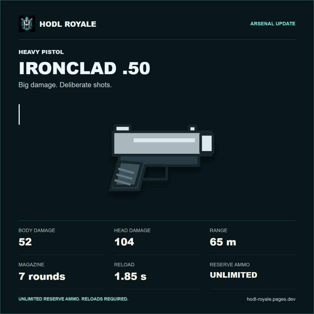 HODLroyale's tweet photo. NEW WEAPON: IRONCLAD .50 (Heavy Pistol)
🧵 (5/6) https://t.co/8uu3wntO0P