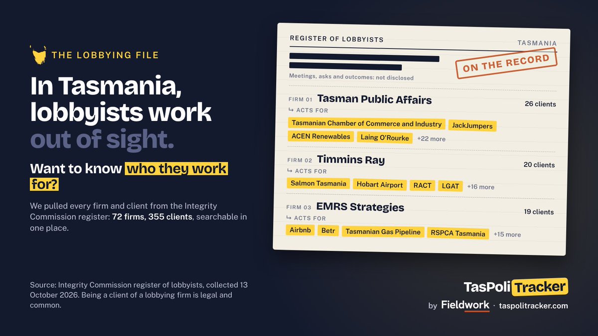 jackmilroyHQ's tweet photo. The sheer volume and concentration of lobbyists in Tasmania is a real problem. So I built a tool for people to dig into who’s representing who, and which ministers they are meeting with. Link below. 

#politas https://t.co/8RLCeRlLat