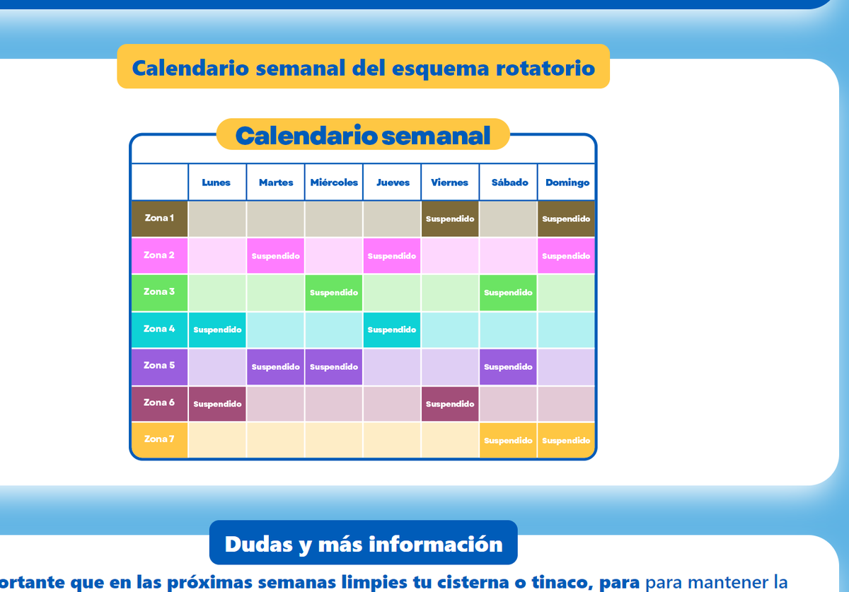 jnavro's tweet photo. @siapagdl zona 3 sin agua hoy jueves cuando se supone que la suspension fue ayer, ojo con eso ambos calendarios estan mal entonces. https://t.co/m1eCI52SWY
