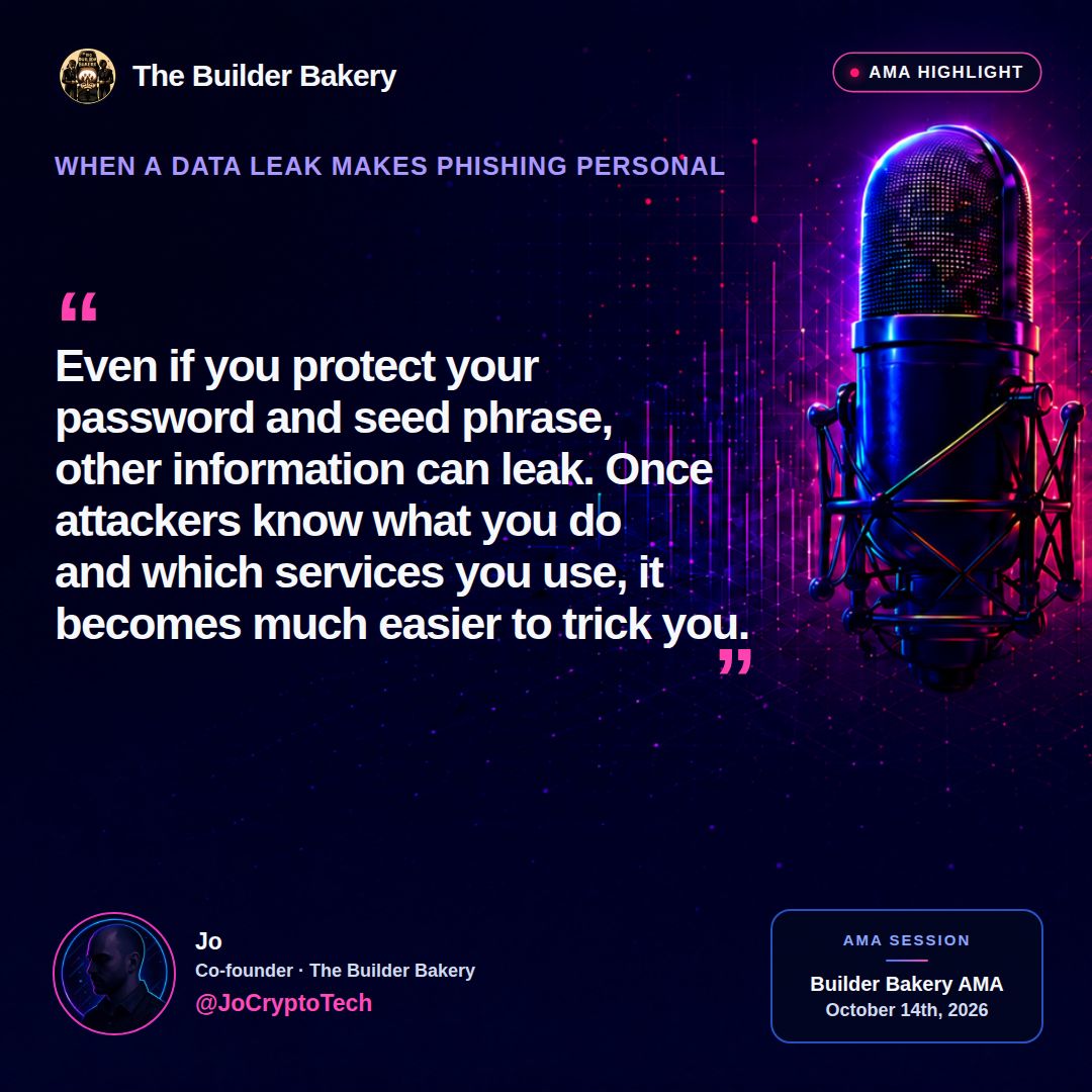 BuilderBakery tweet picture