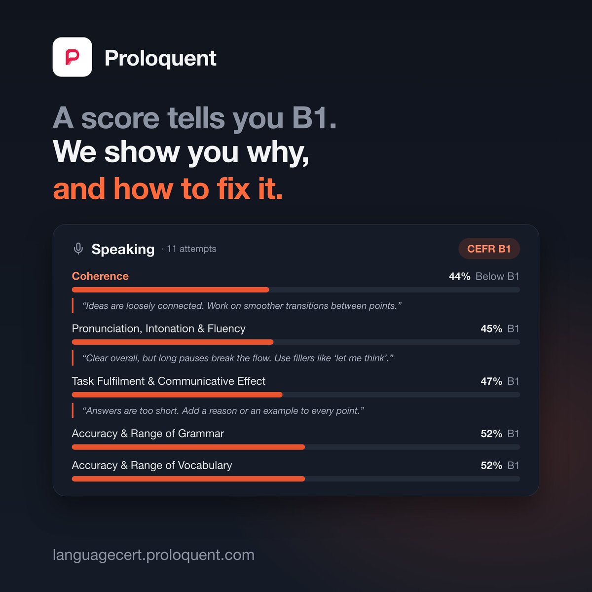 proloquent's tweet photo. "You're B1." OK… but why?

Most practice tests stop at the score. Proloquent breaks your Speaking down by the five LanguageCert criteria and tells you exactly what's holding you back, like an examiner would: 🧵 https://t.co/l3Y9RAzw48