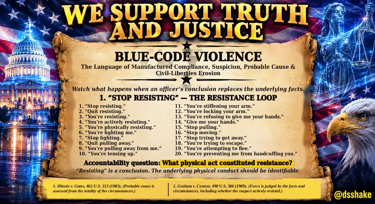 dsshake's tweet photo. #policethepolice What is a Civil Right? Civil Liberty? Know the difference. #PoliceReformNow "I know you're guilty, just by lookin' at ya"! #PoliceReforms

Also, #police are not your friend. 

“A popular government, without popular information, or the means of acquiring it is but a prologue to a Farce or a Tragedy.” ―James Madison

Police are NOT your friend, that's a fallacy that needs to be nipped in the bud now. 

More comprehensive and detailed collection of policing reforms

This expands the earlier list with greater specificity, mechanisms, California context (drawn from the FAC Police Transparency Handbook, SB 1421/SB 16/SB 2 and related statutes, Prop 59 / Cal. Const. art. I, § 3(b), and NPAP materials), and recurring proposals from post-2020 accountability efforts. The emphasis remains on transparency, independent accountability, clearer standards, reduced unnecessary contact, and remedies that actually change behavior. California has enacted pieces of several items; persistent gaps are usually enforcement speed, scope, independence, and real consequences.

https://t.co/xgkYioOHqs

1. Transparency and public records access

Full, prompt public access under the California Public Records Act to officer-involved shootings (any firearm discharge at a person), uses of force causing death or great bodily injury, and sustained findings of excessive force, failure to intervene, dishonesty, sexual assault on the public, bias/prejudice/discrimination, and unlawful arrests or searches (SB 1421 + SB 16 expansions).

Mandatory timely release of body-worn camera, dashboard, and other critical-incident audio/video (AB 748), with narrow, time-limited redaction only for genuine privacy or active-investigation needs.

Enforce Prop 59’s constitutional mandate: access is the default; limitations must be narrowly construed and justified with specific findings.

Eliminate or tightly limit “investigatory records” exemptions that swallow the new transparency statutes; require agencies to segregate and release non-exempt portions.

Public dashboards and proactive disclosure of use-of-force, stop, search, and complaint data (building on California’s RIPA racial and identity profiling act reporting).

Stronger penalties and faster court enforcement for agencies that delay, over-redact, or improperly deny CPRA requests (FAC materials repeatedly note that the laws do not enforce themselves).

2. Qualified immunity and civil liability

Eliminate or severely limit qualified immunity for federal § 1983 claims so officers cannot escape liability for constitutional violations simply because no prior case described the exact facts.
Expand state-law remedies that already lack qualified immunity (e.g., California’s Bane Act after SB 2 modifications that removed certain statutory immunities for peace officers).

Make municipalities and agencies vicariously liable or jointly liable so the financial cost of misconduct falls on the institution that sets policy and culture, not solely on individual officers who are often indemnified.

Require departments to track lawsuits and settlements, analyze patterns, and implement corrective policies; consider tying insurance premiums or budget impacts to misconduct costs.
Fee-shifting and access-to-counsel provisions so people with meritorious claims can actually find experienced police-misconduct attorneys (NPAP’s core focus).

3. Independent investigation and prosecution

Independent, external investigation of all officer-involved shootings and serious uses of force—removing the structural conflict when local police or district attorneys investigate agencies they work with daily.

Strengthen and accelerate California Attorney General reviews of fatal shootings; documented delays have in some cases outrun statutes of limitations or decertification windows. Special prosecutors or independent units with their own investigators, forensic capacity, and public reporting.

Automatic referral of certain sustained misconduct findings to prosecutors and to the POST decertification process.

4. Civilian oversight with real authority

Independent civilian oversight bodies with subpoena power, independent budgets and staff, full and timely access to records, body-camera footage, complaint data, and internal investigations.
Authority to recommend or impose discipline, not merely advise.

Public reporting, community representation, and protection from retaliation.

Integration with existing transparency laws so oversight agencies can both receive and release relevant records.

5. Use-of-force standards and restraints

Deadly force permitted only when necessary to defend against an imminent threat of death or serious bodily injury (California has moved toward a “necessary” standard; full consistent application and training remain issues).

Mandatory de-escalation, crisis-intervention tactics, and consideration of alternatives before force when feasible. Force must be proportional to the seriousness of the offense and the level of resistance.

Explicit duty to intervene when another officer uses clearly excessive force, plus a duty to report, with anti-retaliation protections.

Clear guidelines on when firearms may be drawn or pointed.

Complete bans (and consistent enforcement) on chokeholds, carotid restraints, and techniques that risk positional asphyxia (already enacted in California; monitoring compliance is the ongoing need).

Consideration of bystander risk before discharging a firearm.

6. Body-worn cameras and technology

Mandatory body-worn cameras for all patrol and enforcement officers, with policies requiring activation during all enforcement encounters, prohibitions on selective muting or deactivation, and independent audits of compliance.

Prompt public release of footage in critical incidents, consistent with the transparency statutes.

Restrictions or strict regulation of facial recognition, predictive policing tools, and other surveillance technologies that raise accuracy, bias, or civil-liberties concerns; public reporting and oversight of their use.

Policies governing secondary employment and outside jobs that could create conflicts (recent FAC litigation has successfully pushed for disclosure of such records).

7. Decertification, licensing, and misconduct tracking

Robust statewide decertification (California’s POST system under SB 2) covering serious misconduct categories, with permanent ineligibility for officers who commit them.

A searchable national or multi-state database so officers fired or decertified cannot simply move to another department (“wandering officers”).

Stronger pre-employment screening: full history checks, psychological evaluation, and review of prior complaints and uses of force.

Early-warning systems inside departments that flag officers with repeated complaints or force incidents for intervention, retraining, or removal.

8. Data, reporting, and pattern analysis

Comprehensive, standardized collection and public release of data on stops, searches, seizures, uses of force, complaints, and demographic breakdowns.

Analysis of disparities and patterns, with mandatory corrective action when data show systemic problems.
Open data portals that researchers, journalists, oversight bodies, and the public can actually use.

9. Training, culture, and standards

Evidence-based training in de-escalation, crisis intervention, mental-health response, and procedural justice, with regular recertification.

Higher minimum standards for recruitment and ongoing fitness for duty.

Policies that reward de-escalation and problem-solving rather than solely enforcement metrics. Clear anti-bias policies with meaningful enforcement for discriminatory conduct.

10. Alternatives to police response

Dedicated unarmed co-responder or standalone teams for mental-health crises, substance-related calls, and other non-violent situations that do not require armed officers.

Diversion of appropriate calls away from police dispatch so the default response is not always law enforcement. Investment in community-based services that reduce the volume of low-level calls that currently go to police.

11. Civil asset forfeiture and other practices

Require a criminal conviction (or at least strong procedural protections and judicial findings) before forfeiture of property. End or strictly limit the practice of the seizing agency keeping the proceeds, which creates financial incentives. Transparency in forfeiture activity and proceeds.

12. Union contracts, arbitration, and discipline

Limit the ability of collective-bargaining agreements or arbitration processes to reinstate officers terminated for serious misconduct.

Make disciplinary records and outcomes more transparent, consistent with the SB 1421/SB 16 framework.

Prohibit provisions that delay or obstruct independent investigations.

13. Municipal and systemic accountability

Pattern-or-practice investigations by the California Attorney General’s Police Practices Section (and federal authorities) when data or complaints show systemic unconstitutional conduct.
Consent decrees or court-supervised reform agreements with independent monitors when patterns are found. Budget and policy linkages so departments face internal pressure to reduce misconduct rather than externalize the costs.

14. Implementation, enforcement, and access to remedies

Faster timelines and stronger consequences for agencies that fail to comply with existing transparency and reporting laws.

Practical access to counsel: support for organizations (NPAP network, ACLU affiliates, FAC legal hotline) that help people navigate records requests, statutes of limitations, and civil suits.

Public education so residents know they can file CPRA requests (sample letters exist), contact oversight bodies, and seek independent legal help without waiting for criminal charges to be filed.

These reforms are interdependent. Transparency without independent investigation or meaningful liability often produces records that never change behavior. Clearer force standards without training, early-warning systems, and decertification leave the same officers in place. Alternatives to police response reduce unnecessary encounters that can escalate. 

California’s post-2018 laws (especially the transparency statutes explained in the FAC handbook and the decertification framework in SB 2) moved the state from one of the most secretive regimes to a more open one, but the handbooks and accountability materials repeatedly note that the laws require active use, litigation when agencies resist, and complementary changes in oversight, liability, and practice.

The shared notes file has been updated with this expanded framing so it remains available for later meme prompts or further refinement.List the reforms as a bulleted list 

Comprehensive list of policing reforms

Full, prompt public access under the California Public Records Act to officer-involved shootings (any firearm discharge at a person), uses of force causing death or great bodily injury, and sustained findings of excessive force, failure to intervene, dishonesty, sexual assault on the public, bias/prejudice/discrimination, and unlawful arrests or searches (SB 1421 + SB 16).

Mandatory timely release of body-worn camera, dashboard, and other critical-incident audio/video (AB 748), with only narrow, time-limited redactions for genuine privacy or active-investigation needs.
Enforce Prop 59 / California Constitution Article I, § 3(b): access is the default; limitations must be narrowly construed and justified with specific findings.

Eliminate or tightly limit “investigatory records” exemptions that undermine the transparency statutes; require segregation and release of non-exempt portions.

Public dashboards and proactive disclosure of use-of-force, stop, search, and complaint data (building on California RIPA reporting).

Stronger penalties and faster court enforcement for agencies that delay, over-redact, or improperly deny CPRA requests.

Eliminate or severely limit qualified immunity for federal § 1983 claims so officers cannot escape liability solely because no prior case described the exact facts.

Expand state-law remedies that already lack qualified immunity (e.g., California Bane Act after SB 2 removed certain statutory immunities).

Make municipalities and agencies vicariously or jointly liable so the financial cost of misconduct falls on the institution that sets policy.

Require departments to track lawsuits and settlements, analyze patterns, and implement corrective policies; consider insurance or budget impacts tied to misconduct costs.

Fee-shifting and better access to experienced police-misconduct attorneys (NPAP network focus).

Independent, external investigation of all officer-involved shootings and serious uses of force to remove local police/DA conflicts of interest.

Strengthen and accelerate California Attorney General reviews of fatal shootings; reduce delays that can outrun statutes of limitations or decertification windows.

Special prosecutors or independent units with their own investigators, forensic capacity, and public reporting.

Automatic referral of certain sustained misconduct findings to prosecutors and to the POST decertification process.

Independent civilian oversight bodies with subpoena power, independent budgets and staff, full timely access to records/body-camera footage/complaints, and authority to recommend or impose discipline.

Public reporting, community representation, and anti-retaliation protections for oversight bodies.

Deadly force permitted only when necessary to defend against an imminent threat of death or serious bodily injury.

Mandatory de-escalation, crisis-intervention tactics, and consideration of alternatives before force when feasible.

Force must be proportional to the seriousness of the offense and the level of resistance.

Explicit duty to intervene when another officer uses clearly excessive force, plus a duty to report, with anti-retaliation protections.

Clear guidelines on when firearms may be drawn or pointed, and consideration of bystander risk before discharge.

Complete bans and consistent enforcement of prohibitions on chokeholds, carotid restraints, and techniques that risk positional asphyxia.

Mandatory body-worn cameras for patrol and enforcement officers, with activation during all enforcement encounters, prohibitions on selective muting/deactivation, and independent audits.
Prompt public release of footage in critical incidents consistent with transparency statutes.

Strict regulation or restrictions on facial recognition, predictive policing, and other surveillance tools, with public reporting and oversight.

Policies and disclosure requirements for secondary employment that could create conflicts.

Robust statewide decertification (California POST under SB 2) for serious misconduct, with permanent ineligibility.

Searchable national or multi-state misconduct database to stop “wandering officers.”

Stronger pre-employment screening: full history checks, psychological evaluation, and review of prior complaints and force incidents.

Early-warning systems that flag officers with repeated complaints or force for intervention, retraining, or removal.

Comprehensive standardized collection and public release of data on stops, searches, seizures, uses of force, complaints, and demographics.

Mandatory analysis of disparities and patterns, with corrective action when systemic problems appear.
Open data portals usable by researchers, journalists, oversight bodies, and the public.

Evidence-based training in de-escalation, crisis intervention, mental-health response, and procedural justice, with regular recertification.

Higher minimum recruitment standards and ongoing fitness-for-duty requirements.

Policies that reward de-escalation and problem-solving rather than pure enforcement metrics. Clear anti-bias policies with meaningful enforcement.

Dedicated unarmed co-responder or standalone teams for mental-health crises, substance-related calls, and other non-violent situations.

Diversion of appropriate calls away from police dispatch.

Investment in community-based services that reduce low-level calls currently routed to police.

Require a criminal conviction or strong judicial findings before civil asset forfeiture.

End or strictly limit the seizing agency keeping the proceeds.

Transparency in forfeiture activity and use of proceeds.

Limit collective-bargaining agreements or arbitration from reinstating officers terminated for serious misconduct.

Greater transparency of disciplinary records and outcomes consistent with SB 1421/SB 16.

Prohibit contract provisions that delay or obstruct independent investigations.

Pattern-or-practice investigations by the California Attorney General’s Police Practices Section (and federal authorities) for systemic unconstitutional conduct.

Consent decrees or court-supervised reform agreements with independent monitors when patterns are found.

Faster timelines and stronger consequences for non-compliance with existing transparency and reporting laws.

Practical public education and support so residents know how to file CPRA requests (FAC sample letters), contact oversight bodies, and seek independent legal help.

These items are interdependent: transparency without independent investigation or real liability often fails to change behavior; clearer standards without training, early-warning systems, and decertification leave the same officers in place; alternatives reduce unnecessary encounters that can escalate. 

California’s post-2018 laws moved the state significantly, but implementation, speed, and complementary reforms remain the practical gaps.