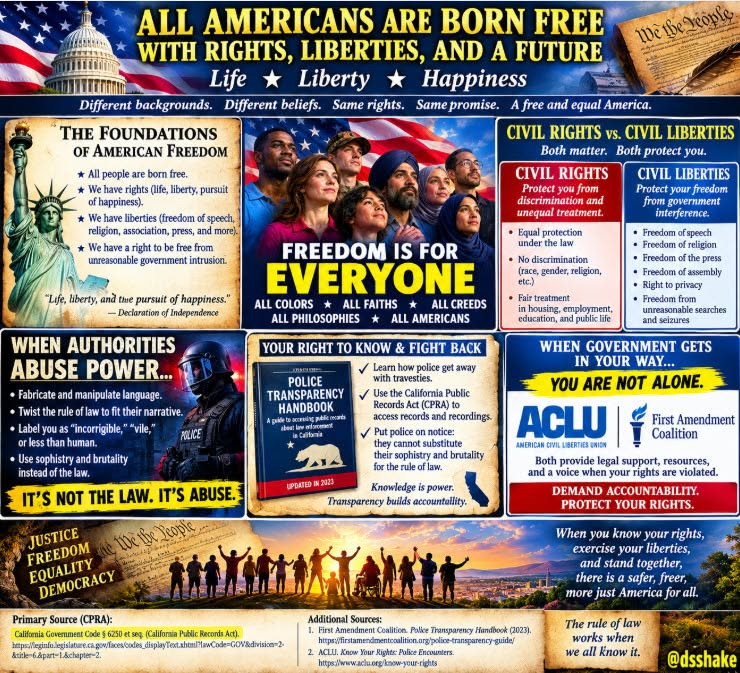 dsshake's tweet photo. #policethepolice What is a Civil Right? Civil Liberty? Know the difference. #PoliceReformNow "I know you're guilty, just by lookin' at ya"! #PoliceReforms

Also, #police are not your friend. 

“A popular government, without popular information, or the means of acquiring it is but a prologue to a Farce or a Tragedy.” ―James Madison

Police are NOT your friend, that's a fallacy that needs to be nipped in the bud now. 

More comprehensive and detailed collection of policing reforms

This expands the earlier list with greater specificity, mechanisms, California context (drawn from the FAC Police Transparency Handbook, SB 1421/SB 16/SB 2 and related statutes, Prop 59 / Cal. Const. art. I, § 3(b), and NPAP materials), and recurring proposals from post-2020 accountability efforts. The emphasis remains on transparency, independent accountability, clearer standards, reduced unnecessary contact, and remedies that actually change behavior. California has enacted pieces of several items; persistent gaps are usually enforcement speed, scope, independence, and real consequences.

https://t.co/xgkYioOHqs

1. Transparency and public records access

Full, prompt public access under the California Public Records Act to officer-involved shootings (any firearm discharge at a person), uses of force causing death or great bodily injury, and sustained findings of excessive force, failure to intervene, dishonesty, sexual assault on the public, bias/prejudice/discrimination, and unlawful arrests or searches (SB 1421 + SB 16 expansions).

Mandatory timely release of body-worn camera, dashboard, and other critical-incident audio/video (AB 748), with narrow, time-limited redaction only for genuine privacy or active-investigation needs.

Enforce Prop 59’s constitutional mandate: access is the default; limitations must be narrowly construed and justified with specific findings.

Eliminate or tightly limit “investigatory records” exemptions that swallow the new transparency statutes; require agencies to segregate and release non-exempt portions.

Public dashboards and proactive disclosure of use-of-force, stop, search, and complaint data (building on California’s RIPA racial and identity profiling act reporting).

Stronger penalties and faster court enforcement for agencies that delay, over-redact, or improperly deny CPRA requests (FAC materials repeatedly note that the laws do not enforce themselves).

2. Qualified immunity and civil liability

Eliminate or severely limit qualified immunity for federal § 1983 claims so officers cannot escape liability for constitutional violations simply because no prior case described the exact facts.
Expand state-law remedies that already lack qualified immunity (e.g., California’s Bane Act after SB 2 modifications that removed certain statutory immunities for peace officers).

Make municipalities and agencies vicariously liable or jointly liable so the financial cost of misconduct falls on the institution that sets policy and culture, not solely on individual officers who are often indemnified.

Require departments to track lawsuits and settlements, analyze patterns, and implement corrective policies; consider tying insurance premiums or budget impacts to misconduct costs.
Fee-shifting and access-to-counsel provisions so people with meritorious claims can actually find experienced police-misconduct attorneys (NPAP’s core focus).

3. Independent investigation and prosecution

Independent, external investigation of all officer-involved shootings and serious uses of force—removing the structural conflict when local police or district attorneys investigate agencies they work with daily.

Strengthen and accelerate California Attorney General reviews of fatal shootings; documented delays have in some cases outrun statutes of limitations or decertification windows. Special prosecutors or independent units with their own investigators, forensic capacity, and public reporting.

Automatic referral of certain sustained misconduct findings to prosecutors and to the POST decertification process.

4. Civilian oversight with real authority

Independent civilian oversight bodies with subpoena power, independent budgets and staff, full and timely access to records, body-camera footage, complaint data, and internal investigations.
Authority to recommend or impose discipline, not merely advise.

Public reporting, community representation, and protection from retaliation.

Integration with existing transparency laws so oversight agencies can both receive and release relevant records.

5. Use-of-force standards and restraints

Deadly force permitted only when necessary to defend against an imminent threat of death or serious bodily injury (California has moved toward a “necessary” standard; full consistent application and training remain issues).

Mandatory de-escalation, crisis-intervention tactics, and consideration of alternatives before force when feasible. Force must be proportional to the seriousness of the offense and the level of resistance.

Explicit duty to intervene when another officer uses clearly excessive force, plus a duty to report, with anti-retaliation protections.

Clear guidelines on when firearms may be drawn or pointed.

Complete bans (and consistent enforcement) on chokeholds, carotid restraints, and techniques that risk positional asphyxia (already enacted in California; monitoring compliance is the ongoing need).

Consideration of bystander risk before discharging a firearm.

6. Body-worn cameras and technology

Mandatory body-worn cameras for all patrol and enforcement officers, with policies requiring activation during all enforcement encounters, prohibitions on selective muting or deactivation, and independent audits of compliance.

Prompt public release of footage in critical incidents, consistent with the transparency statutes.

Restrictions or strict regulation of facial recognition, predictive policing tools, and other surveillance technologies that raise accuracy, bias, or civil-liberties concerns; public reporting and oversight of their use.

Policies governing secondary employment and outside jobs that could create conflicts (recent FAC litigation has successfully pushed for disclosure of such records).

7. Decertification, licensing, and misconduct tracking

Robust statewide decertification (California’s POST system under SB 2) covering serious misconduct categories, with permanent ineligibility for officers who commit them.

A searchable national or multi-state database so officers fired or decertified cannot simply move to another department (“wandering officers”).

Stronger pre-employment screening: full history checks, psychological evaluation, and review of prior complaints and uses of force.

Early-warning systems inside departments that flag officers with repeated complaints or force incidents for intervention, retraining, or removal.

8. Data, reporting, and pattern analysis

Comprehensive, standardized collection and public release of data on stops, searches, seizures, uses of force, complaints, and demographic breakdowns.

Analysis of disparities and patterns, with mandatory corrective action when data show systemic problems.
Open data portals that researchers, journalists, oversight bodies, and the public can actually use.

9. Training, culture, and standards

Evidence-based training in de-escalation, crisis intervention, mental-health response, and procedural justice, with regular recertification.

Higher minimum standards for recruitment and ongoing fitness for duty.

Policies that reward de-escalation and problem-solving rather than solely enforcement metrics. Clear anti-bias policies with meaningful enforcement for discriminatory conduct.

10. Alternatives to police response

Dedicated unarmed co-responder or standalone teams for mental-health crises, substance-related calls, and other non-violent situations that do not require armed officers.

Diversion of appropriate calls away from police dispatch so the default response is not always law enforcement. Investment in community-based services that reduce the volume of low-level calls that currently go to police.

11. Civil asset forfeiture and other practices

Require a criminal conviction (or at least strong procedural protections and judicial findings) before forfeiture of property. End or strictly limit the practice of the seizing agency keeping the proceeds, which creates financial incentives. Transparency in forfeiture activity and proceeds.

12. Union contracts, arbitration, and discipline

Limit the ability of collective-bargaining agreements or arbitration processes to reinstate officers terminated for serious misconduct.

Make disciplinary records and outcomes more transparent, consistent with the SB 1421/SB 16 framework.

Prohibit provisions that delay or obstruct independent investigations.

13. Municipal and systemic accountability

Pattern-or-practice investigations by the California Attorney General’s Police Practices Section (and federal authorities) when data or complaints show systemic unconstitutional conduct.
Consent decrees or court-supervised reform agreements with independent monitors when patterns are found. Budget and policy linkages so departments face internal pressure to reduce misconduct rather than externalize the costs.

14. Implementation, enforcement, and access to remedies

Faster timelines and stronger consequences for agencies that fail to comply with existing transparency and reporting laws.

Practical access to counsel: support for organizations (NPAP network, ACLU affiliates, FAC legal hotline) that help people navigate records requests, statutes of limitations, and civil suits.

Public education so residents know they can file CPRA requests (sample letters exist), contact oversight bodies, and seek independent legal help without waiting for criminal charges to be filed.

These reforms are interdependent. Transparency without independent investigation or meaningful liability often produces records that never change behavior. Clearer force standards without training, early-warning systems, and decertification leave the same officers in place. Alternatives to police response reduce unnecessary encounters that can escalate. 

California’s post-2018 laws (especially the transparency statutes explained in the FAC handbook and the decertification framework in SB 2) moved the state from one of the most secretive regimes to a more open one, but the handbooks and accountability materials repeatedly note that the laws require active use, litigation when agencies resist, and complementary changes in oversight, liability, and practice.

The shared notes file has been updated with this expanded framing so it remains available for later meme prompts or further refinement.List the reforms as a bulleted list 

Comprehensive list of policing reforms

Full, prompt public access under the California Public Records Act to officer-involved shootings (any firearm discharge at a person), uses of force causing death or great bodily injury, and sustained findings of excessive force, failure to intervene, dishonesty, sexual assault on the public, bias/prejudice/discrimination, and unlawful arrests or searches (SB 1421 + SB 16).

Mandatory timely release of body-worn camera, dashboard, and other critical-incident audio/video (AB 748), with only narrow, time-limited redactions for genuine privacy or active-investigation needs.
Enforce Prop 59 / California Constitution Article I, § 3(b): access is the default; limitations must be narrowly construed and justified with specific findings.

Eliminate or tightly limit “investigatory records” exemptions that undermine the transparency statutes; require segregation and release of non-exempt portions.

Public dashboards and proactive disclosure of use-of-force, stop, search, and complaint data (building on California RIPA reporting).

Stronger penalties and faster court enforcement for agencies that delay, over-redact, or improperly deny CPRA requests.

Eliminate or severely limit qualified immunity for federal § 1983 claims so officers cannot escape liability solely because no prior case described the exact facts.

Expand state-law remedies that already lack qualified immunity (e.g., California Bane Act after SB 2 removed certain statutory immunities).

Make municipalities and agencies vicariously or jointly liable so the financial cost of misconduct falls on the institution that sets policy.

Require departments to track lawsuits and settlements, analyze patterns, and implement corrective policies; consider insurance or budget impacts tied to misconduct costs.

Fee-shifting and better access to experienced police-misconduct attorneys (NPAP network focus).

Independent, external investigation of all officer-involved shootings and serious uses of force to remove local police/DA conflicts of interest.

Strengthen and accelerate California Attorney General reviews of fatal shootings; reduce delays that can outrun statutes of limitations or decertification windows.

Special prosecutors or independent units with their own investigators, forensic capacity, and public reporting.

Automatic referral of certain sustained misconduct findings to prosecutors and to the POST decertification process.

Independent civilian oversight bodies with subpoena power, independent budgets and staff, full timely access to records/body-camera footage/complaints, and authority to recommend or impose discipline.

Public reporting, community representation, and anti-retaliation protections for oversight bodies.

Deadly force permitted only when necessary to defend against an imminent threat of death or serious bodily injury.

Mandatory de-escalation, crisis-intervention tactics, and consideration of alternatives before force when feasible.

Force must be proportional to the seriousness of the offense and the level of resistance.

Explicit duty to intervene when another officer uses clearly excessive force, plus a duty to report, with anti-retaliation protections.

Clear guidelines on when firearms may be drawn or pointed, and consideration of bystander risk before discharge.

Complete bans and consistent enforcement of prohibitions on chokeholds, carotid restraints, and techniques that risk positional asphyxia.

Mandatory body-worn cameras for patrol and enforcement officers, with activation during all enforcement encounters, prohibitions on selective muting/deactivation, and independent audits.
Prompt public release of footage in critical incidents consistent with transparency statutes.

Strict regulation or restrictions on facial recognition, predictive policing, and other surveillance tools, with public reporting and oversight.

Policies and disclosure requirements for secondary employment that could create conflicts.

Robust statewide decertification (California POST under SB 2) for serious misconduct, with permanent ineligibility.

Searchable national or multi-state misconduct database to stop “wandering officers.”

Stronger pre-employment screening: full history checks, psychological evaluation, and review of prior complaints and force incidents.

Early-warning systems that flag officers with repeated complaints or force for intervention, retraining, or removal.

Comprehensive standardized collection and public release of data on stops, searches, seizures, uses of force, complaints, and demographics.

Mandatory analysis of disparities and patterns, with corrective action when systemic problems appear.
Open data portals usable by researchers, journalists, oversight bodies, and the public.

Evidence-based training in de-escalation, crisis intervention, mental-health response, and procedural justice, with regular recertification.

Higher minimum recruitment standards and ongoing fitness-for-duty requirements.

Policies that reward de-escalation and problem-solving rather than pure enforcement metrics. Clear anti-bias policies with meaningful enforcement.

Dedicated unarmed co-responder or standalone teams for mental-health crises, substance-related calls, and other non-violent situations.

Diversion of appropriate calls away from police dispatch.

Investment in community-based services that reduce low-level calls currently routed to police.

Require a criminal conviction or strong judicial findings before civil asset forfeiture.

End or strictly limit the seizing agency keeping the proceeds.

Transparency in forfeiture activity and use of proceeds.

Limit collective-bargaining agreements or arbitration from reinstating officers terminated for serious misconduct.

Greater transparency of disciplinary records and outcomes consistent with SB 1421/SB 16.

Prohibit contract provisions that delay or obstruct independent investigations.

Pattern-or-practice investigations by the California Attorney General’s Police Practices Section (and federal authorities) for systemic unconstitutional conduct.

Consent decrees or court-supervised reform agreements with independent monitors when patterns are found.

Faster timelines and stronger consequences for non-compliance with existing transparency and reporting laws.

Practical public education and support so residents know how to file CPRA requests (FAC sample letters), contact oversight bodies, and seek independent legal help.

These items are interdependent: transparency without independent investigation or real liability often fails to change behavior; clearer standards without training, early-warning systems, and decertification leave the same officers in place; alternatives reduce unnecessary encounters that can escalate. 

California’s post-2018 laws moved the state significantly, but implementation, speed, and complementary reforms remain the practical gaps.