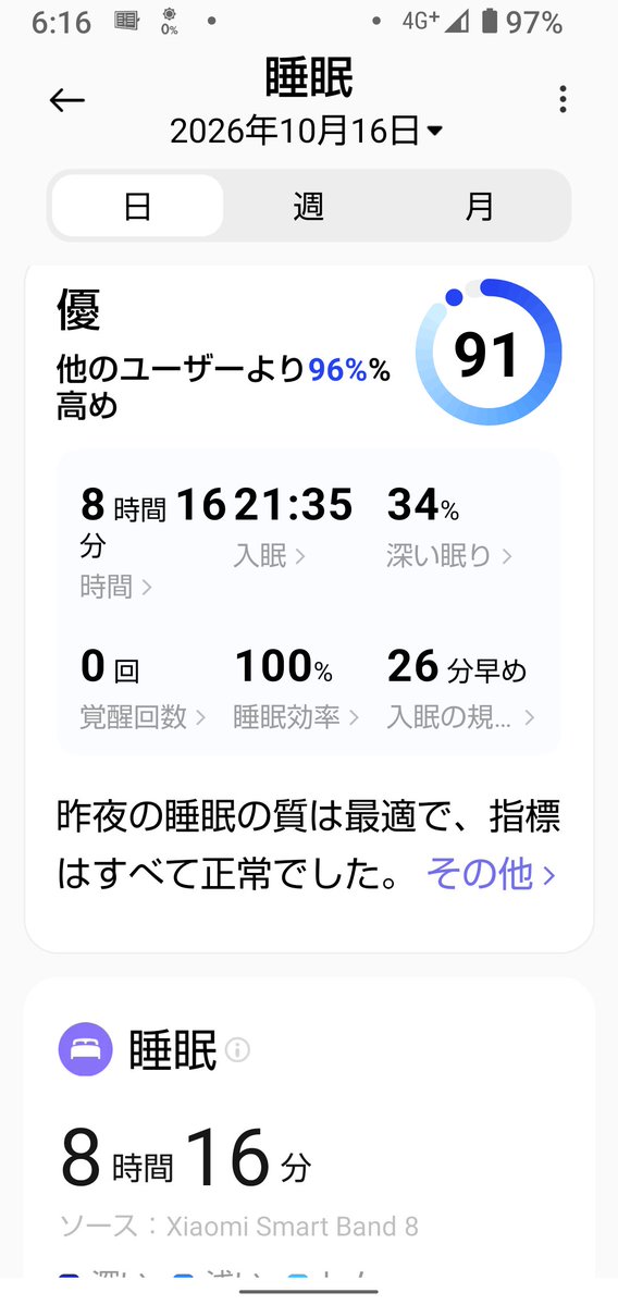 asyuu's tweet photo. 大人の秋休み38日目
今日は蕎麦食べて、日帰り温泉でまったりして
浜大津の料理屋さんで夕食予定です

昨夜は、仮住まいマンション近くの居酒屋さんに5回目の食事

安くて料理も美味しい
おすすめ日本酒もいただいて、昨夜も熟睡しました https://t.co/92VKKQUGtI