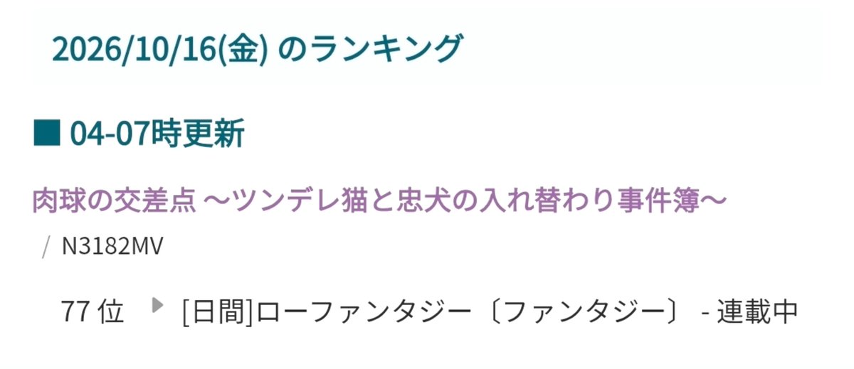 uminosaya's tweet photo. なんと！それだけではなかった…
メッセージ来てるから何かなぁ～って開いたら…
こんな事ってあるんですね🫪
ランキングとか言うものに…しかもゾロ目で今日は宝くじ買わないとですかね！？
皆さま本当にありがとうございます😭
#小説家になろう https://t.co/bnvnbA70cA