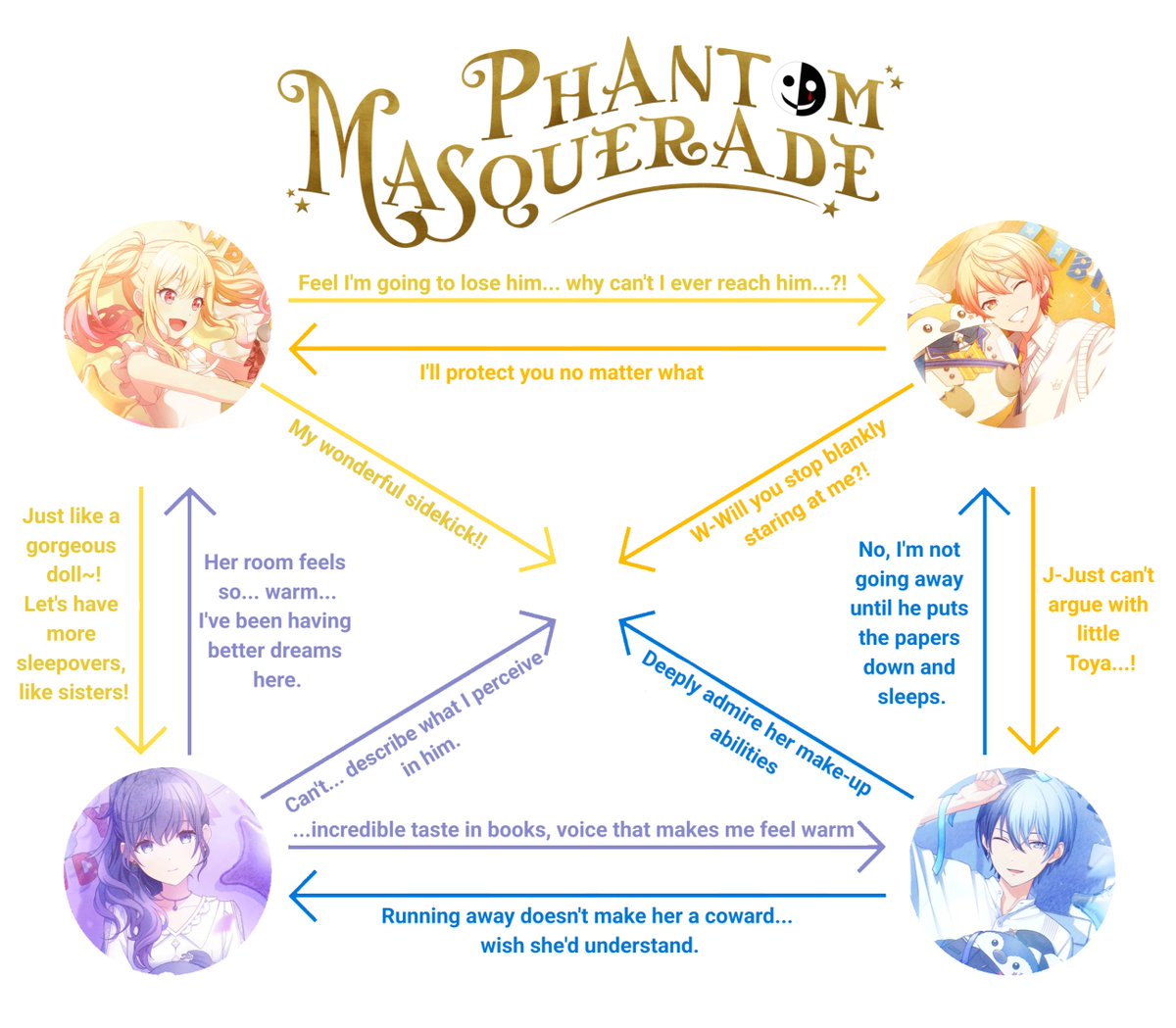 _mothivy's tweet photo. Here they are !!
(Interludium in replies) https://t.co/PAHag80tP7