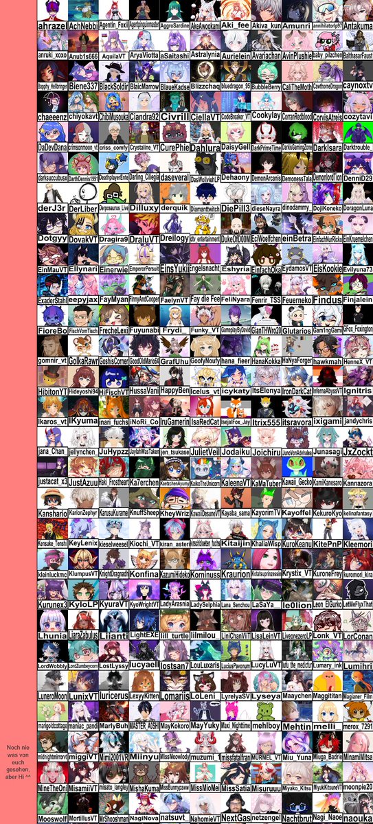 Luna_Bumblebee's tweet photo. Hab die Tier Liste mal geupdated <3  Hoffe ich hab nichts falsch eingeordnet XD Hii ihr coolen Menschis✨#GerVTuberListe2026 https://t.co/1LyZ7ASYZh