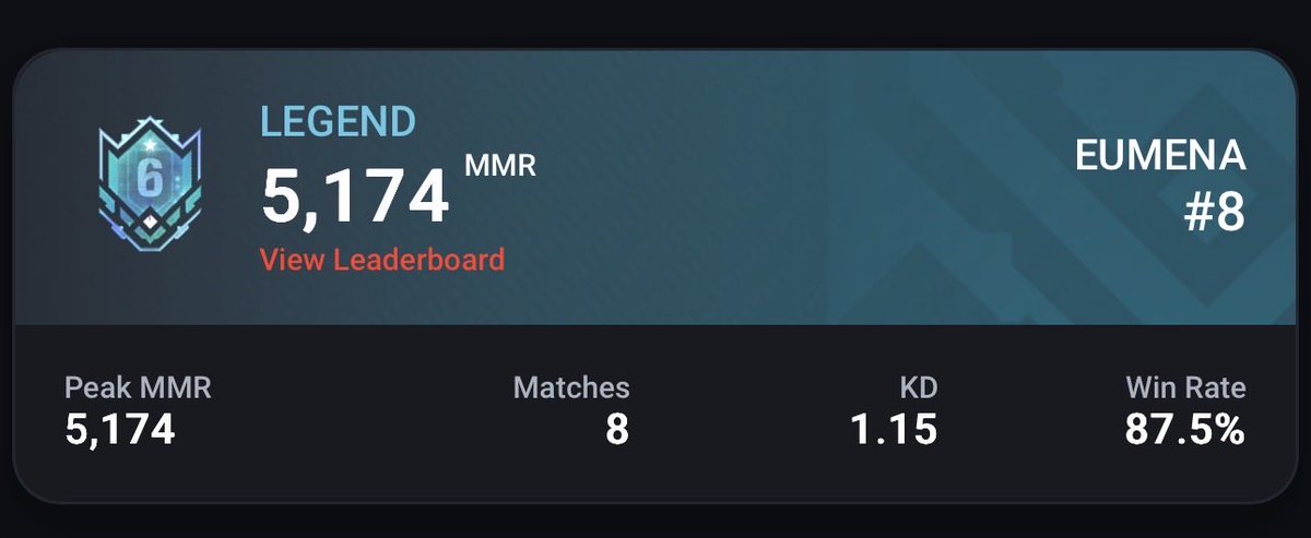 Altair24z's tweet photo. Hit top 10 legend division 😈🏆 https://t.co/JqPJwsX1xB