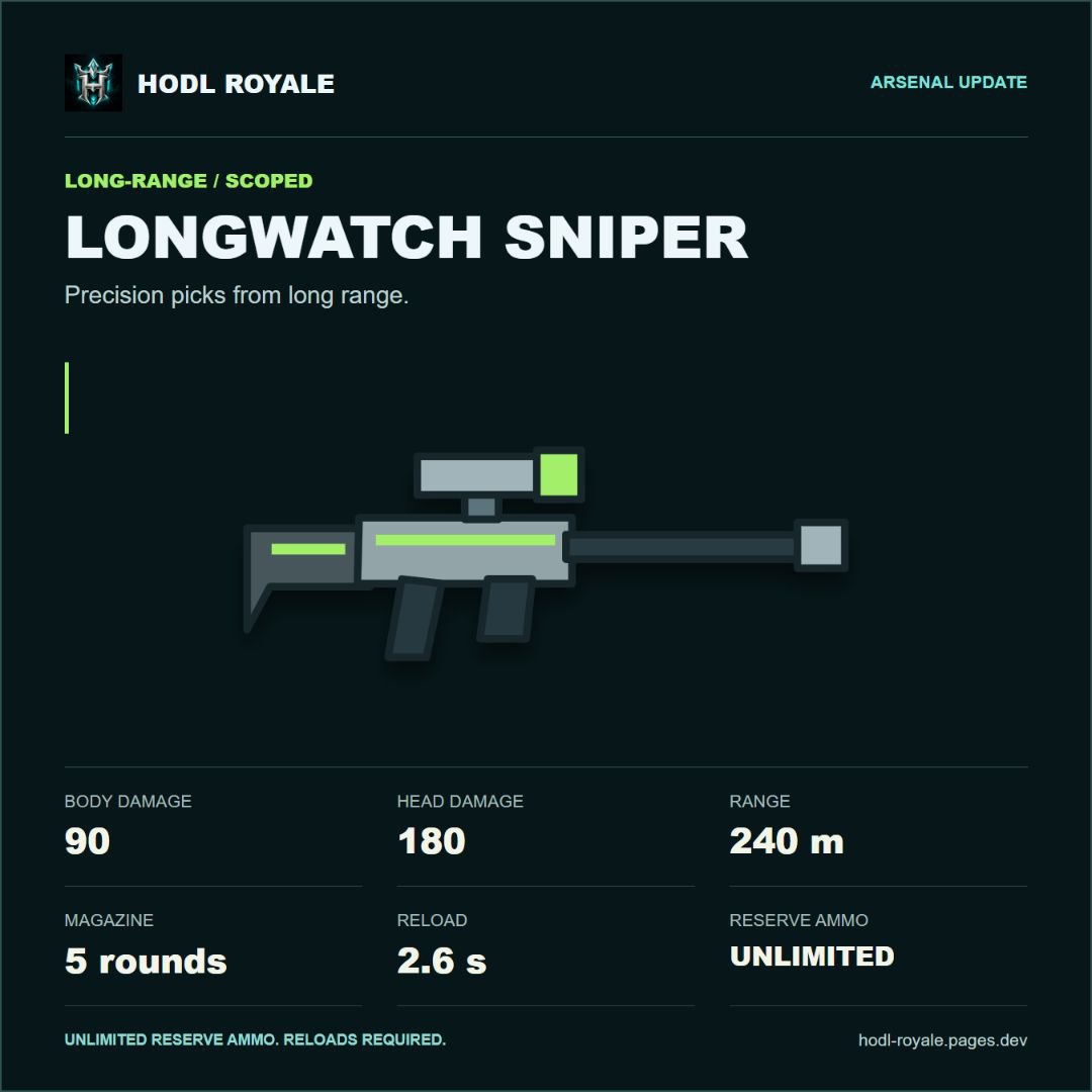 Bulacan_10's tweet photo. @HODLroyale I think I've found my new favorite weapon 🙂‍↕️ https://t.co/3eqRV1tboP