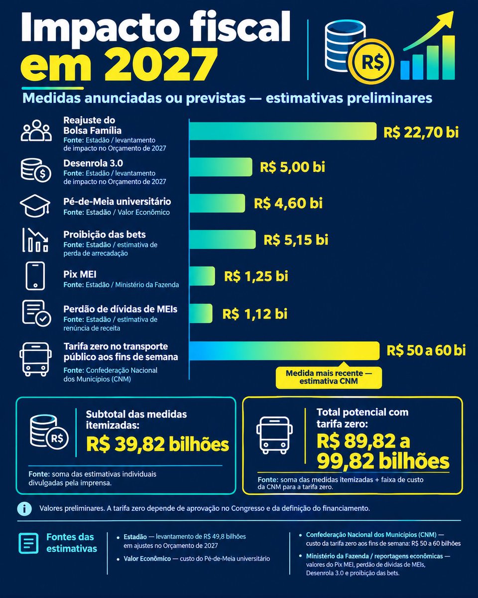 adalbertovpf92's tweet photo. @ultimopatrick Adivinha quem vai pagar... https://t.co/xapEcNzN3O