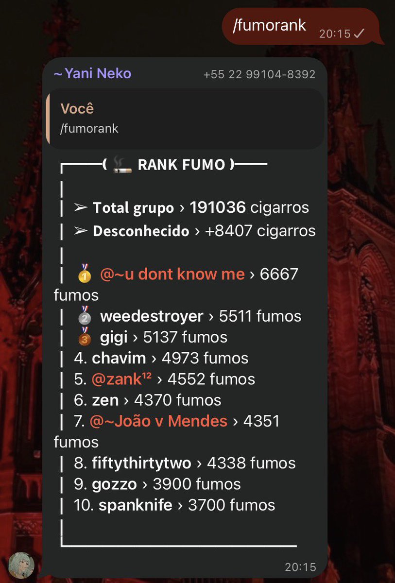 spanknife's tweet photo. 3700 pontos no grupo do cigarro vai tomando https://t.co/abW5mueKtX