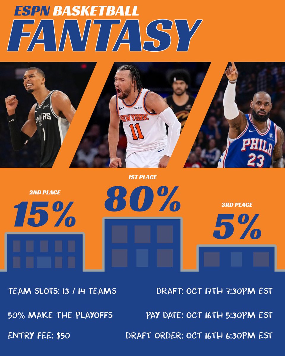 216_Kicks_'s tweet photo. Does anyone want to join my Fantasy Basketball League? We need one more person! https://t.co/sGQysFOlS3