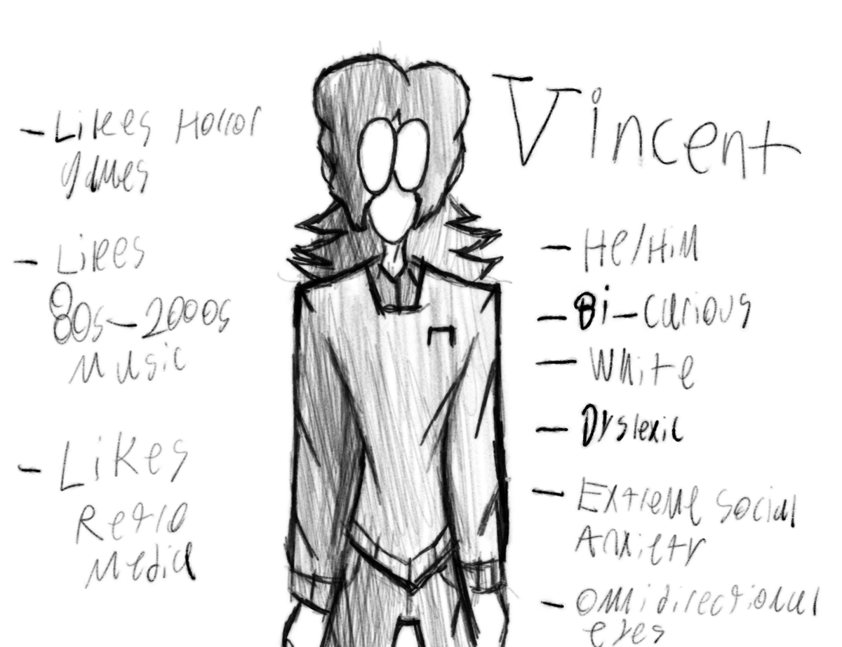 VAC20102010's tweet photo. For those wondering what's the thing in my PFP he's my OC/representation of myself https://t.co/iZguMnuc4q