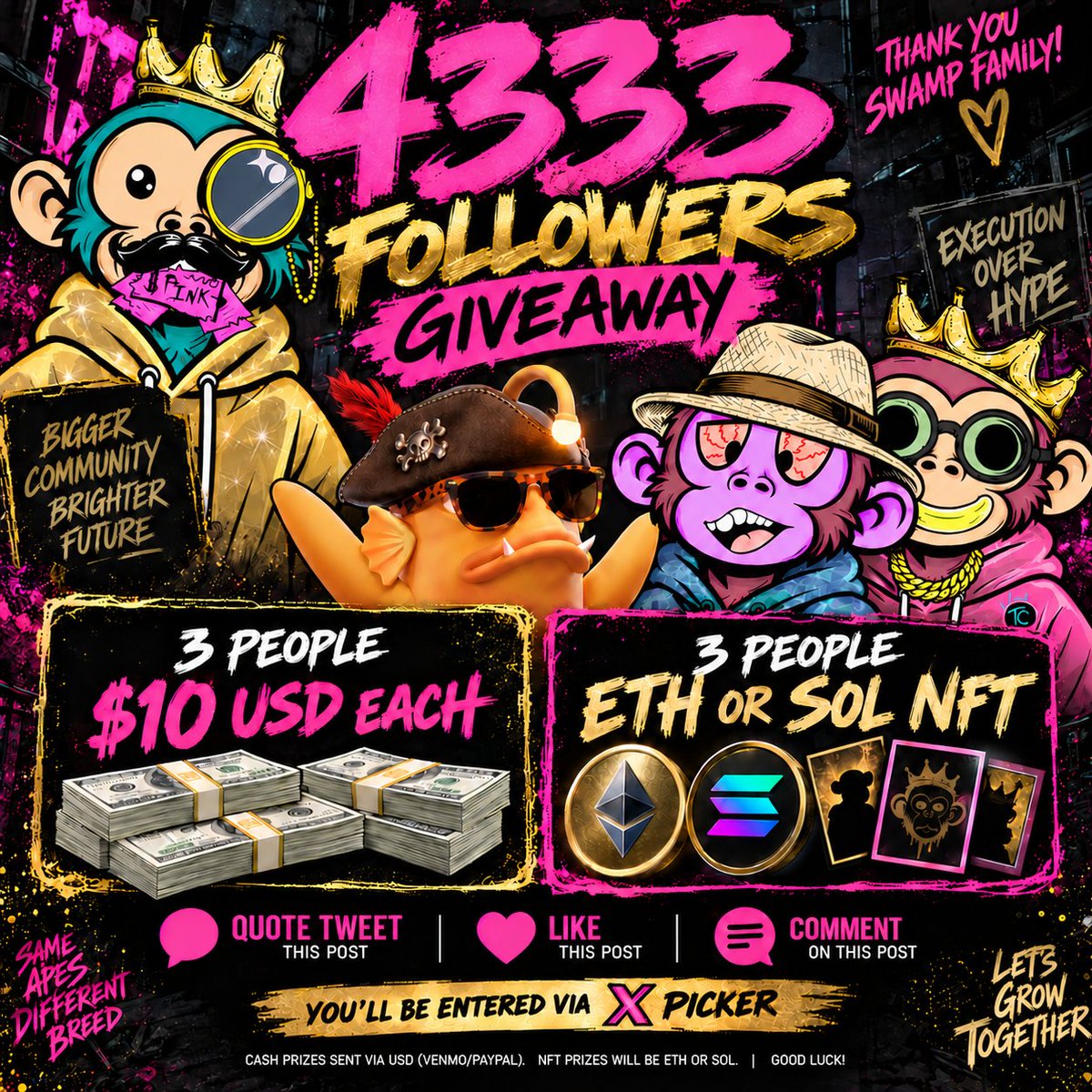 iamtheman's tweet photo. 3 is my favorite number, so we’re doing this in 3s.

4,333 FOLLOWERS GIVEAWAY

3 people win $10 USD each
3 people win an ETH or SOL NFT

To enter:
Quote tweet
Like
Comment

Winners selected at random via XPicker.

Appreciate everyone who’s been rocking with me. 

Let’s keep growing together.