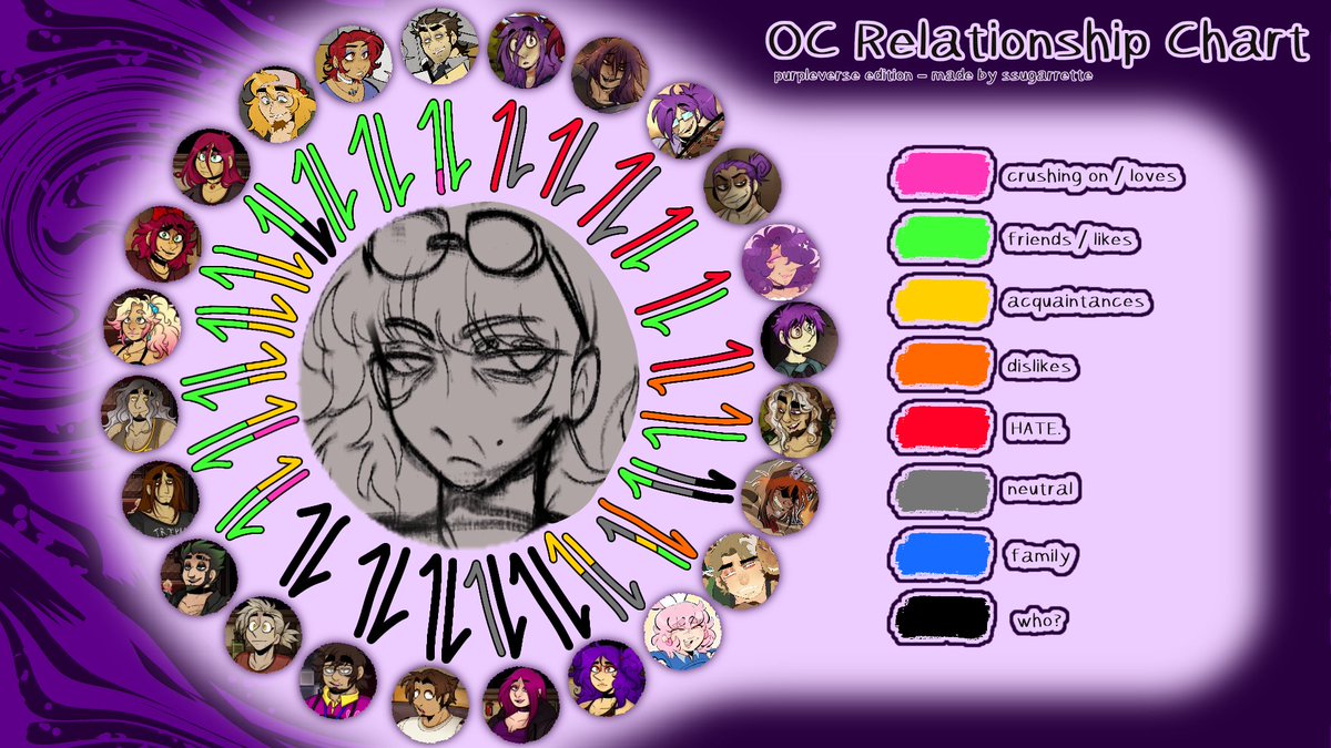 mazochiztik's tweet photo. Updated! Since Elli added more characters https://t.co/NAteItyllF