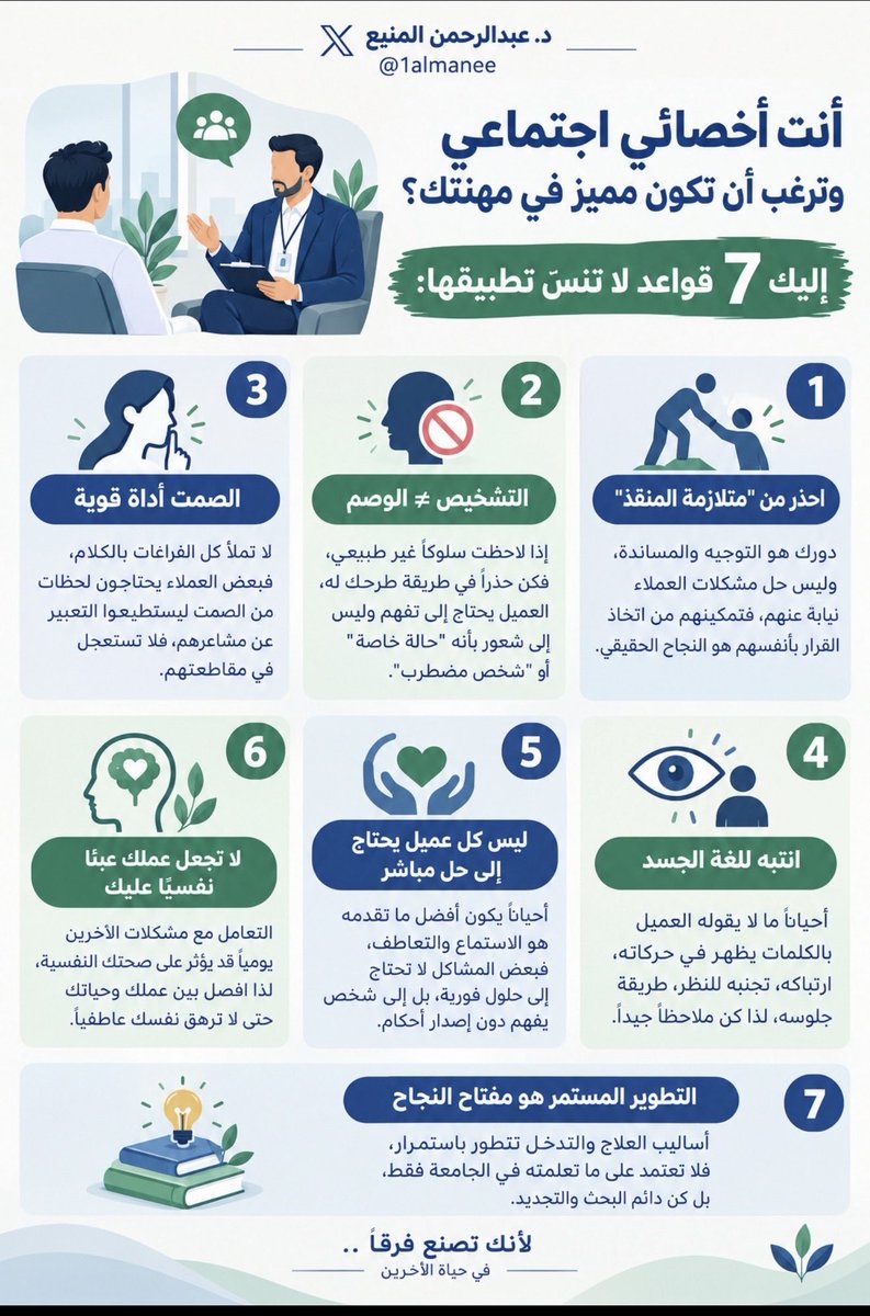 1almanee's tweet photo. #خريجين_الخدمه_الاجتماعيه #الخدمة_الاجتماعية #علم_الاجتماع #علم_النفس 

🔴 7 قواعد أساسية يجب التنبه لها عند العمل في مجال الاستشارات👇🏻 https://t.co/QKvL2wsgKa