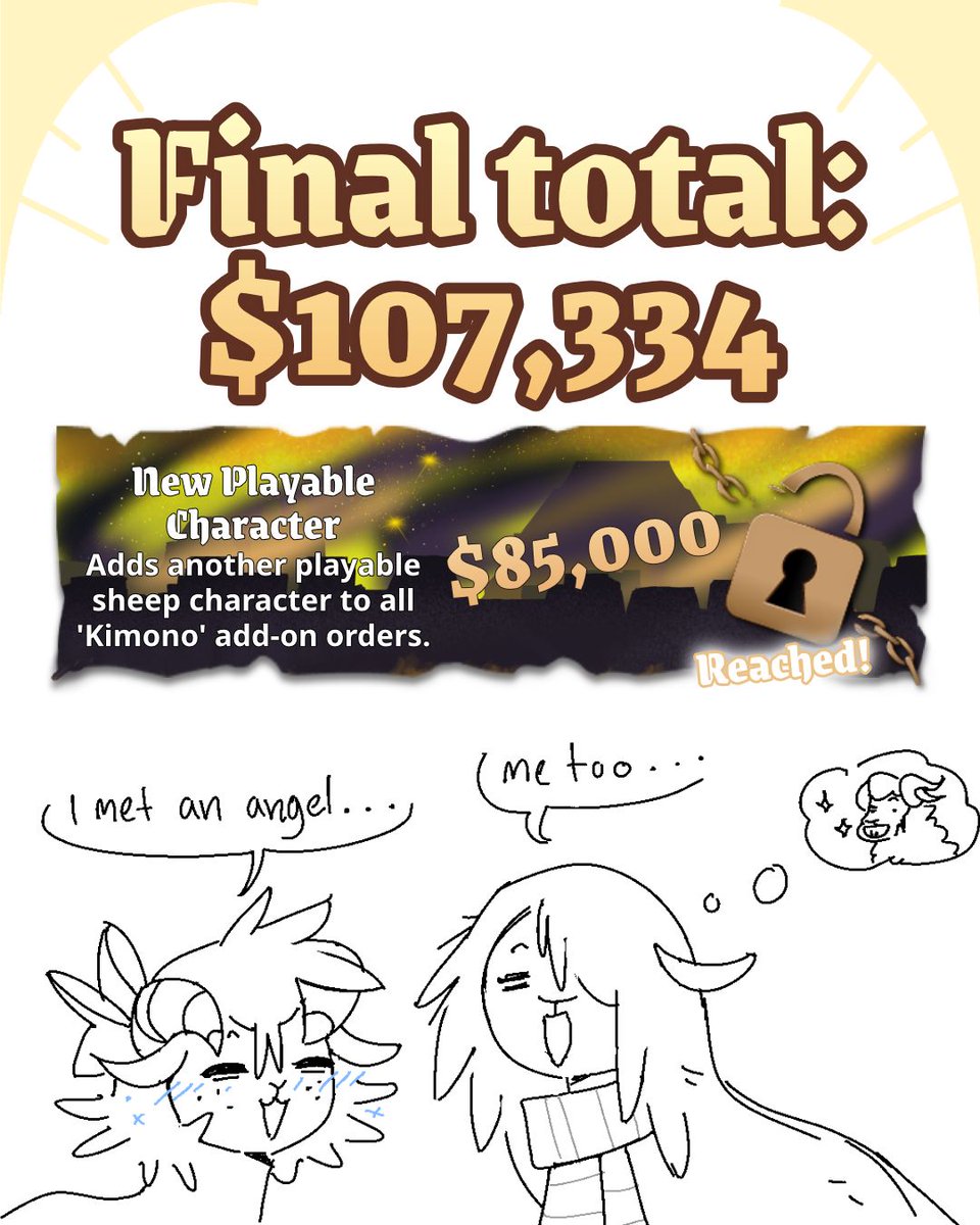 KadenaEnt's tweet photo. The Kickstarter campaign for Tangled Yarns has ended! 🐑

We have some announcements in our latest KS update, including the results of the Spirit tile voting. BUT, since we wanna show him off, here's the reveal of the new playable character as part of the $85k stretch goal🧵 https://t.co/ffvQWeIbsF