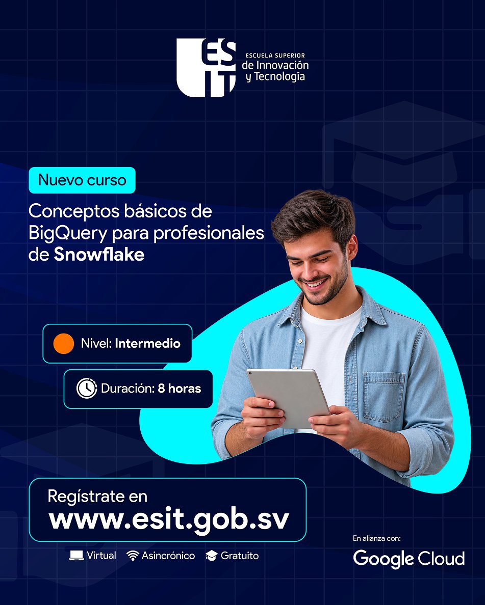 esitgobsv's tweet photo. Conoce los fundamentos de BigQuery y aprende a utilizar sus herramientas para consultar y analizar datos, aprovechando tu experiencia con Snowflake 💻

Inscríbete en https://t.co/1MdS3rqTfy
#FormaciónContinua https://t.co/hbdqKv1xwi