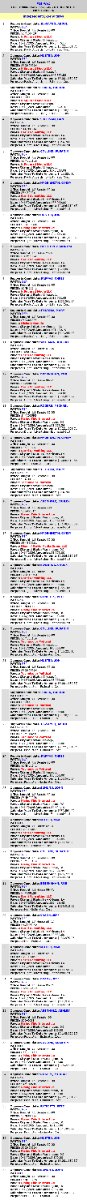 traymond071187's tweet photo. AB PAC spends $180,000 to OPPOSE Dan Sullivan (Sen AK Sen)(R)

#AKSen,

$166,130 to SUPPORT Mary Peltola (Sen AK Sen)(D),

$27,833 to OPPOSE Jeff Crank (Hse CO-05)(R),

$262,569 to SUPPORT Joshua Turek (Sen IA Sen)(D),

$60,561 to OPPOSE Ashley Arenholz (Sen IA Sen)(R),

$249,958 to OPPOSE Susan M Collins (Sen ME Sen)(R),

$513,446 to SUPPORT Abdul El-sayed (Sen MI Sen)(D),

$101,058 to OPPOSE Michael Rogers (Sen MI Sen)(R),

$307,203 to OPPOSE Cindy Hyde-smith (Sen MS Sen)(R),

$50,000 to OPPOSE Chuck Edwards (Hse NC-11)(R),

$48,015 to OPPOSE Pete Ricketts (Sen NE Sen)(R),

$147,732 to SUPPORT Chris Pappas (Sen NH Sen)(D),

$36,491 to OPPOSE John Sununu (Sen NH Sen)(R),

$529,897 to OPPOSE Jon Husted (Sen OH Sen)(R),

$37,843 to OPPOSE Max Miller (Hse OH-07)(R),

$125,419 to OPPOSE Rob Bresnahan (Hse PA-08)(R),

$115,000 to OPPOSE Monica De la cruz (Hse TX-15)(R),

and $100,000 to OPPOSE Robert Wittman (Hse VA-01)(R).

2026 Cycle FEC Data:

https://t.co/LNxsrUTmuF

FEC:

https://t.co/87xgihNQIi

@RobWittman @pohlforcongress https://t.co/V4hJgw3WN2 @AndrewLucchetti https://t.co/9o7qNoJJCV @SalaamBhattiVA @erickakopp.com @SeanforVA @Knapp_4Congress @ShannonTaylorVA @LisaforVirginia