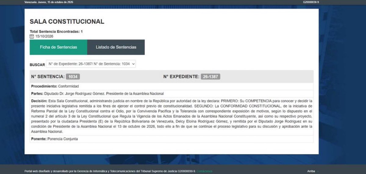 ImpactoVE's tweet photo. 🚨 TSJ DECLARA CONSTITUCIONAL PROYECTO DE REFORMA DE LEY CONTRA EL ODIO

La Sala Constitucional del Tribunal Supremo de Justicia (TSJ) declaró este jueves la conformidad institucional de la iniciativa de reforma parcial de la Ley contra el Odio, por la Convivencia Pacífica y la Tolerancia.

La decisión señala que esta reforma de ley fue presentada por la presidenta encargada de la República, Delcy Rodríguez, y remitida al presidente de la Asamblea Nacional, Jorge Rodríguez, el pasado 13 de octubre.

“Todo ello a fin de que se continúe el proceso legislativo para su discusión y aprobación ante la Asamblea Nacional”, se lee en la web del TSJ.