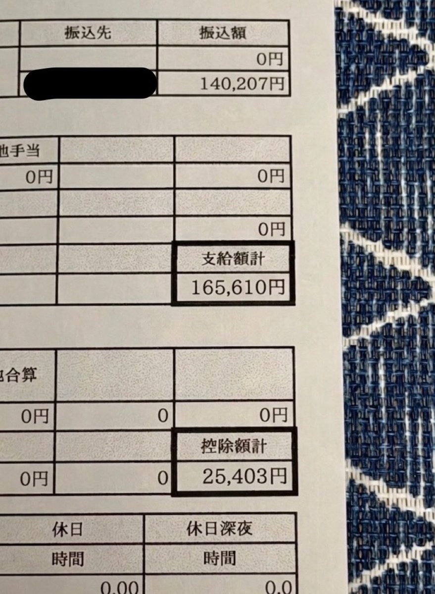 so_utuchann's tweet photo. バイト代入りました。
必死に働いて手取り14万。
これなら生活保護もらって家でゴロゴロして、医療費もタダで暮らす方が100倍マシ。
真面目に働くのがバカみたいな国🥲 https://t.co/XPy5pF8yGF