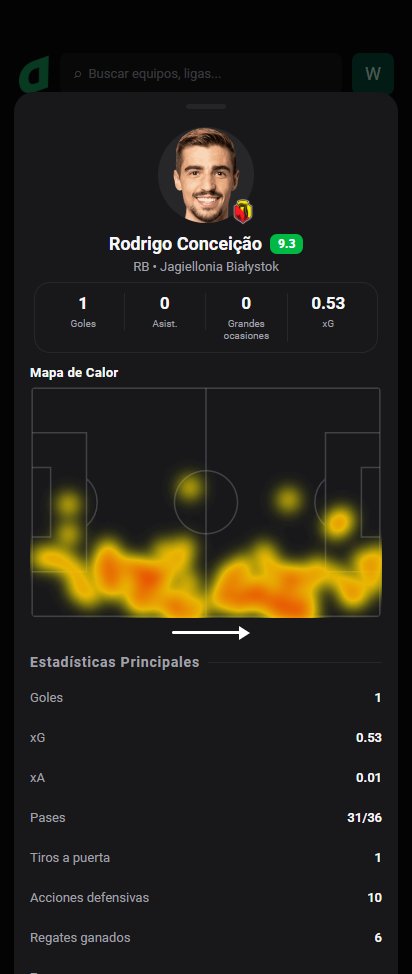 DashStatsES's tweet photo. 💯 Rodrigo Conceição assina 9️⃣.3️⃣ com golaço e 6/6 nos regates! 🔥
⚽ Jagiellonia Białystok 3 x 1 Ararat Armenia
Dashscore 9.3 🔥
⚽ 1 gol
🕺 6/6 regates acertados
👟 2 tiros (1 a puerta)
🥊 10 duelos ganados
#DashStats #Fútbol https://t.co/lvXI3ctJz2