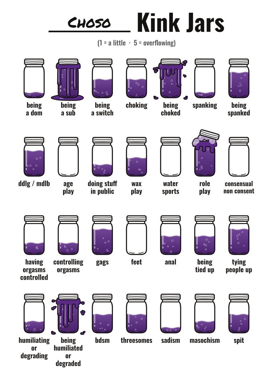 Ch0s0Kam's tweet photo. My sex jars https://t.co/VoOnp8aiZf