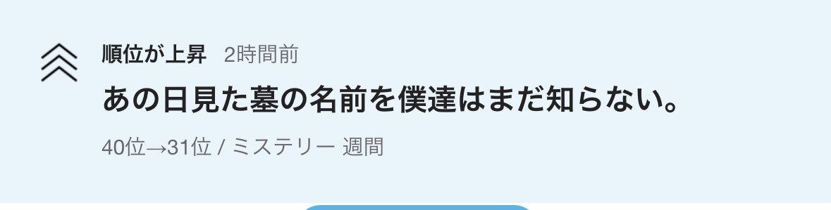 tomy_leen0's tweet photo. おはようございます☀

なんと、ミステリー部門
週間ランキング15位まで上昇！！☺️

カクヨムとかってどうせ読まれないんでしょ？
と思って始めたけど、意外と読まれてる？？？？ https://t.co/BkhTOVTur0