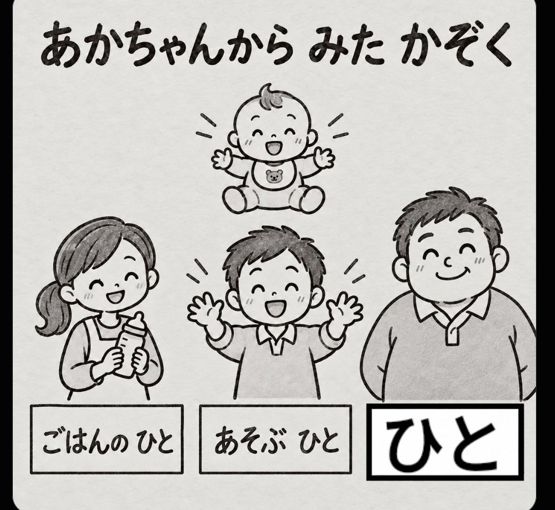 AT3075810977421's tweet photo. @Ogiribot https://t.co/n2qTq1sWVm