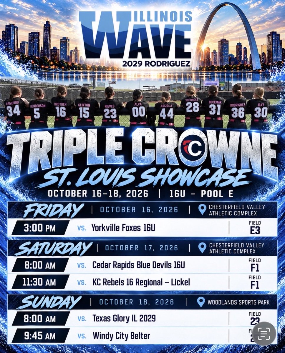 ILWaveRodriguez's tweet photo. 💙🌊🥎 NEXT STOP: ST. LOUIS! 🥎🌊💙

Illinois Wave 2029-Rodriguez is headed to the prestigious Triple Crown Sports St. Louis Softball Showcase! 🔥

🏆 Celebrating its 30th anniversary, this premier college recruiting event brings together nearly 100 teams and college coaches from across the country!

💪🥎 For Team Rodriguez, five games against top-level competition and an opportunity to showcase their talent in front of college coaches on one of the Midwest’s premier recruiting stages!

💙 Joining Rodriguez in St. Louis are fellow Illinois Wave teams:

🥎 2027-McIntosh (18U)
🥎 2028-Nerini (16U)
🥎 2029-Deets (16U)

🔥💙 LET’S GO, WAVE! 🌊🥎

#IllinoisWave #WeNotMe #NoExcuses #TripleCrownSports #CollegeSoftballRecruiting #SoftballShowcase #ClassOf2029 #ClassOf2030