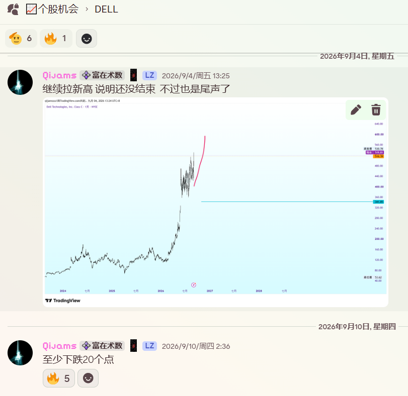 HunterQsensei's tweet photo. DELL
有些人的指标在580显示买入了
那你就应该狠狠地买
懂我意思么 https://t.co/wzIakdMY5d