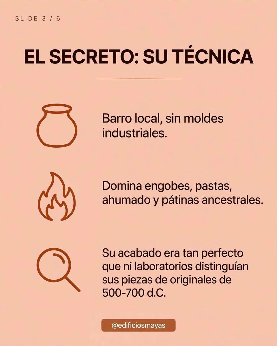 edificiosmayas tweet picture
