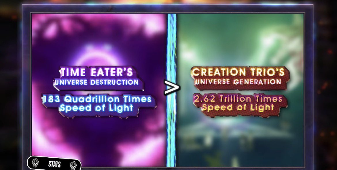WayBigdaGoat's tweet photo. @celestefan453 Whilst I’m pretty sure DB tied them in power (both multiversal), they gave Shadow stats cuz they calculated him to be like 90k times faster.
A black box said they both POSSIBLY have incalculable speeds, but chaos control would negate that equalized speed anyway. https://t.co/TX06D2o83O