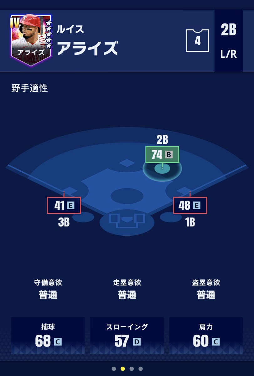 philliesfanMLB's tweet photo. このアラエス、仮にセレクション補正で守備力が3さえ上がれば守備A行っちゃうんだよな…そんなことなったら流石にスルーできない…
#メジャスピ https://t.co/FvL8MgfQPz