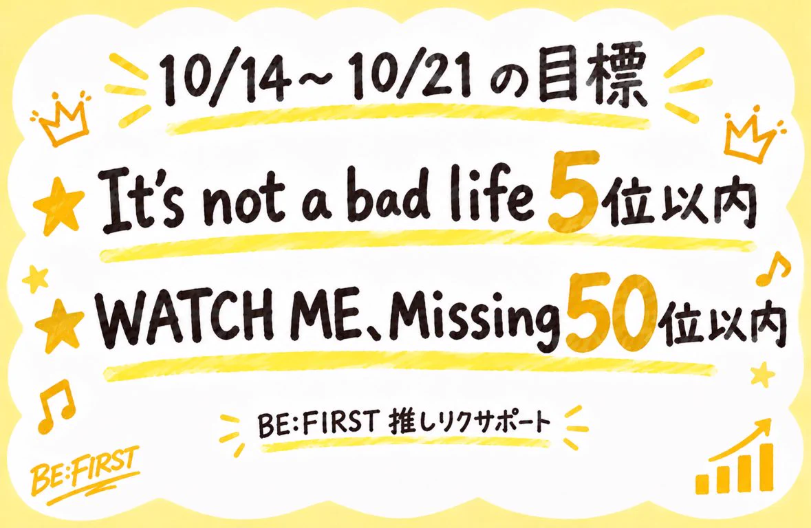 BE:FIRST USEN推しリクサポート【非公式】 on X: 