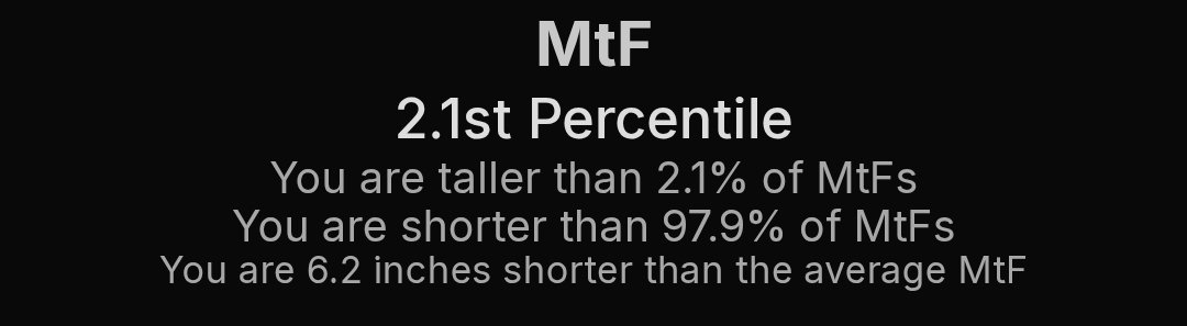 degentaitai's tweet photo. WHY AM I THE SMALLEST BITCH IN THE WORLD https://t.co/jm9l4YGpge