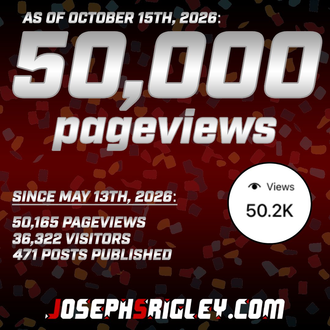 joe_srigley's tweet photo. 50,000 PAGEVIEWS 🎉🥳🍾

Lots of websites covering #NASCAR can reach this milestone in one day. It took me 155 days.

This post, though, isn’t as much about the number as it is an excuse to say thank you to those who have visited @JSrigleyDotCom. I know my work isn’t done in building this website, and I know it has flaws (that I so badly want to fix but need the time to do so).

Despite all of that, you’re still here, still reading, and still clicking, so for that I say thank you.

...and a special thanks to @RealJaredHaas, @Ty_BenoitNASCAR, and @HighLineBetting for all their help in making the website what it is, right now.

Thanks for the support. It means a lot. ♥️
