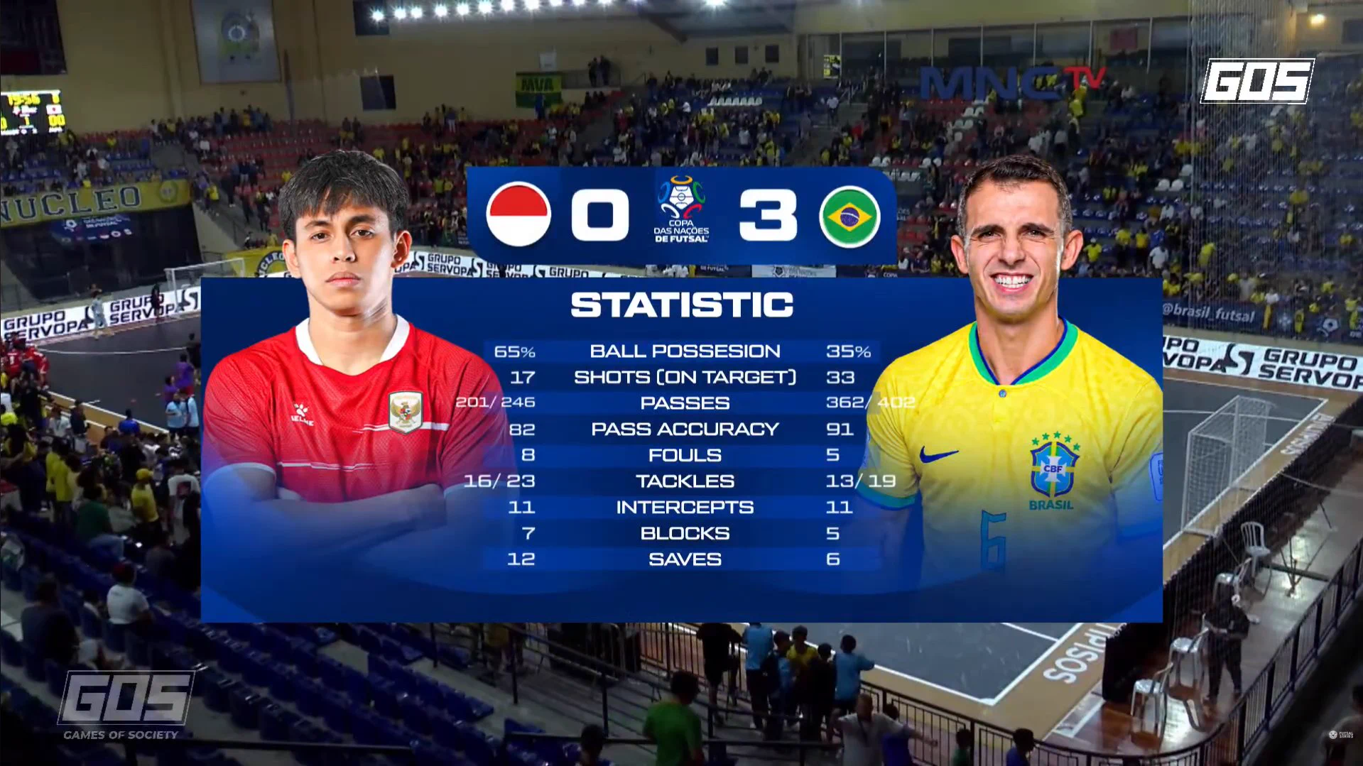 Timnas Xtra on X: 