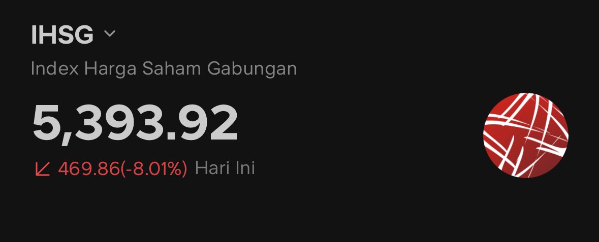 onlyhumon's tweet photo. NAJISSS ANJINGGG
mau alesan apalagi abis ini? 
🤣 $IHSG https://t.co/DOEbvfM0zg
