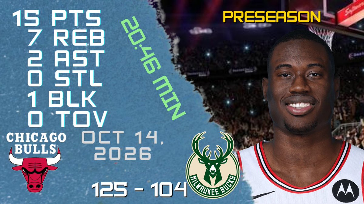 NBAPlayersHigh's tweet photo. Jalen Smith Stats For PRESEASON Game vs BUCKS 14-10-2026 https://t.co/eS4BZrI15i
#JalenSmith #Jalen #Smith #nba #nbahighlights #basketball #chicago #bulls #bulls #chicagobulls https://t.co/rBTL3BG1Bh