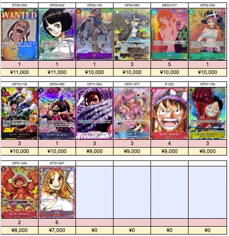 トレカの宮殿 on X: 