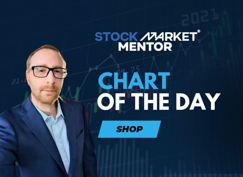 DanFitzpatrick's tweet photo. Shopify $SHOP  printing an upside reversal off lower open levels to close at the high of the day on above-average volume is a strong institutional tell. When buyers aggressively absorb a morning drop during choppy market conditions, big money is clearly accumulating ahead of an expansion leg.

Sitting just off all-time highs with strong retail sales data providing macro tailwinds, $SHOP is setting up for a potential pre-earnings run. Scott flags a volume-backed close above $182.15 as the main breakout trigger to confirm follow-through. Scott maps out how to manage risk ahead of November earnings in his latest chart review.

Watch the video here https://t.co/fK60ZVERK0