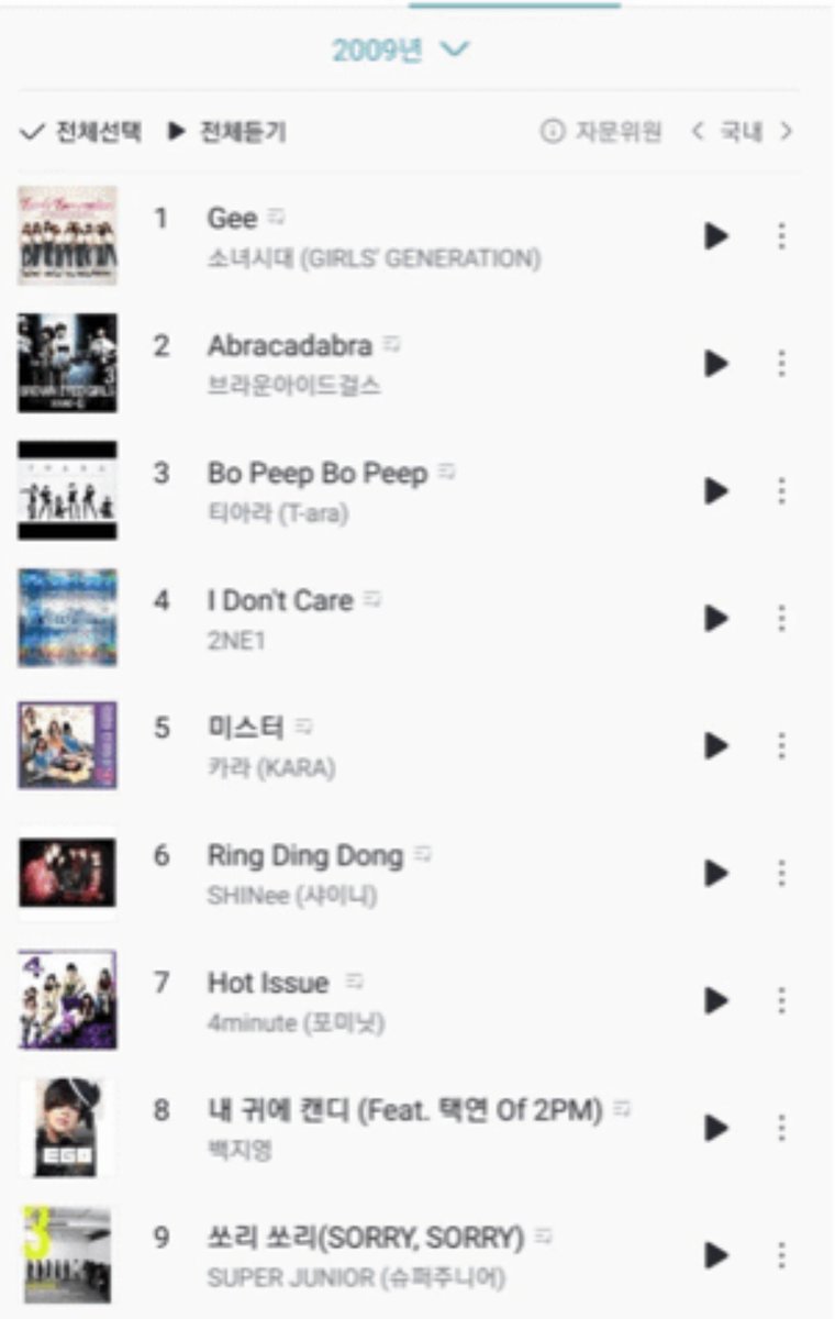 khaliliv_'s tweet photo. eu sou o chart anual da melon 2009 https://t.co/A5jHTwqMDf