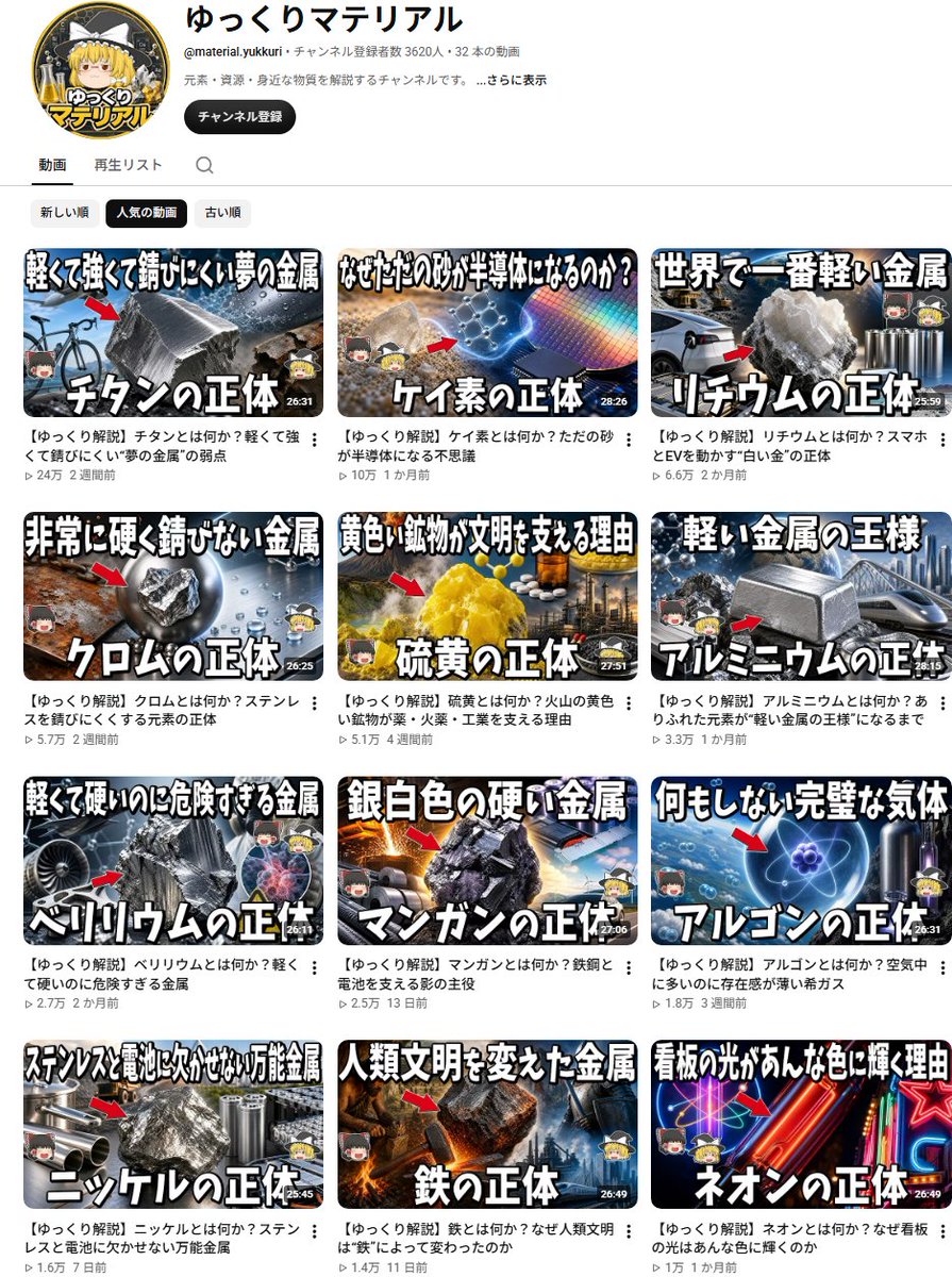 aikaba_youtube's tweet photo. これ、ネタ切れしようがない・・・

32本で78万回です。

「ゆっくりマテリアル」というチャンネル。

・32本
・登録者 3,620人
・総再生 78万回
・最高の1本が24万回

タイトルがこうです。

・チタンとは何か？
・ケイ素とは何か？
・リチウムとは何か？
・クロムとは何か？

概要欄に「水素から周期表を制覇予定」
と書いてありました。

つまり作る本数が、
最初から決まってるんですよね。

次に何を出すか悩む時間が、
このチャンネルには無いです。

ぼくはここで毎回止まってました。

全部やらなくていいです。

明日は、終わりの決まってる並びが
自分のジャンルに無いか探してみてください。
https://t.co/QDhNo9D2pp